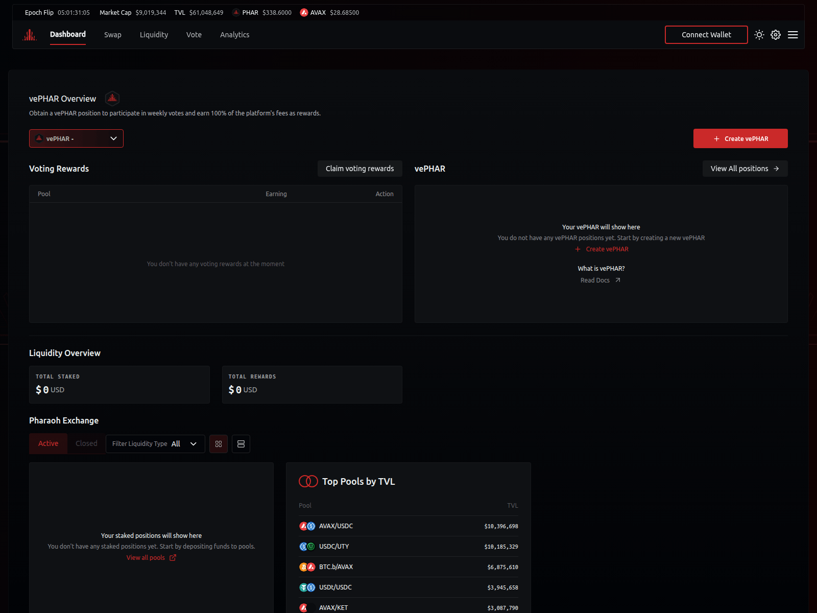 Screenshot of phoraonsecxhenge.org