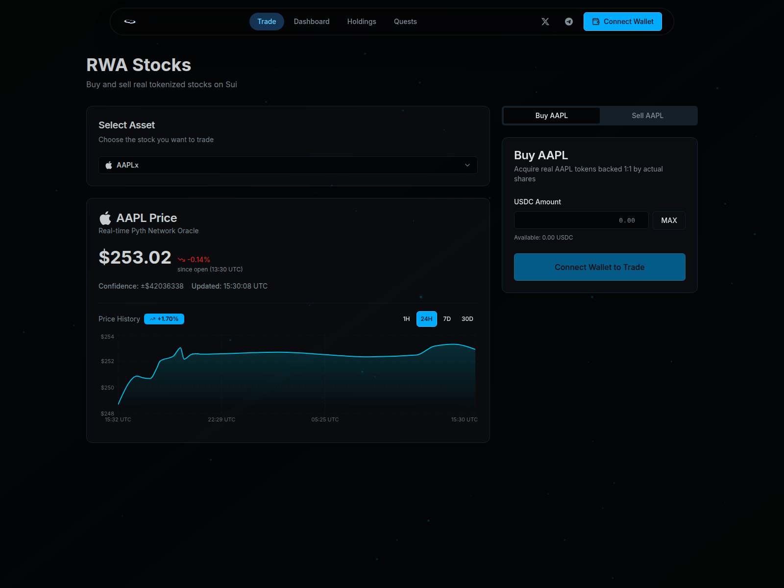 Screenshot of stocksrwa.io