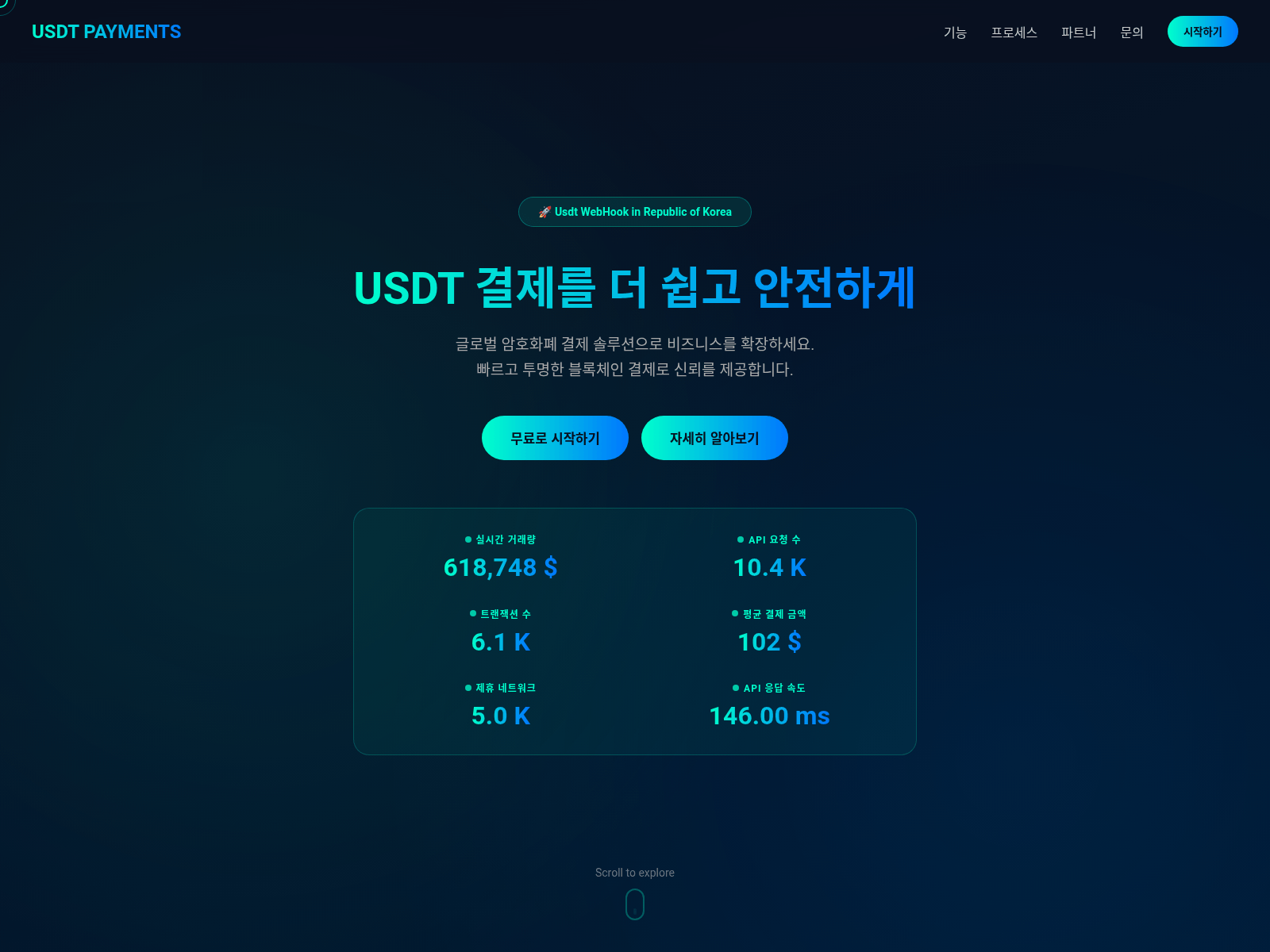 Screenshot of usdt-gateway.com