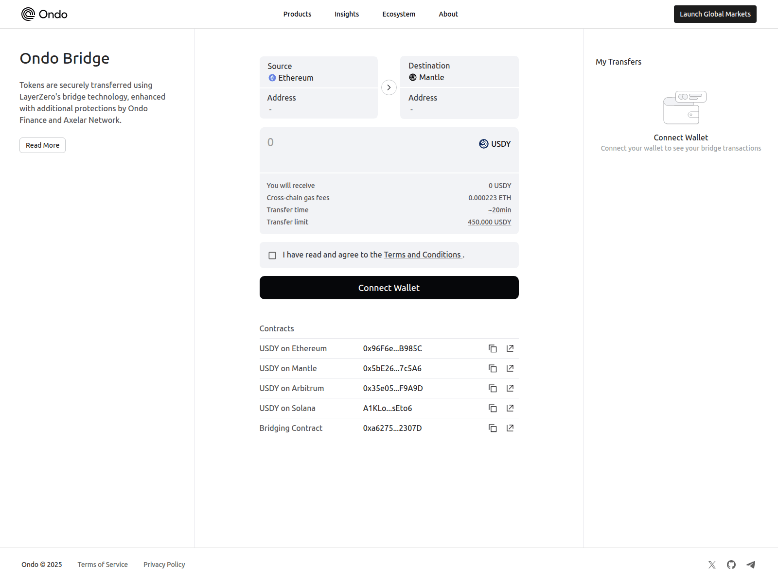 Screenshot of ondofenence.org