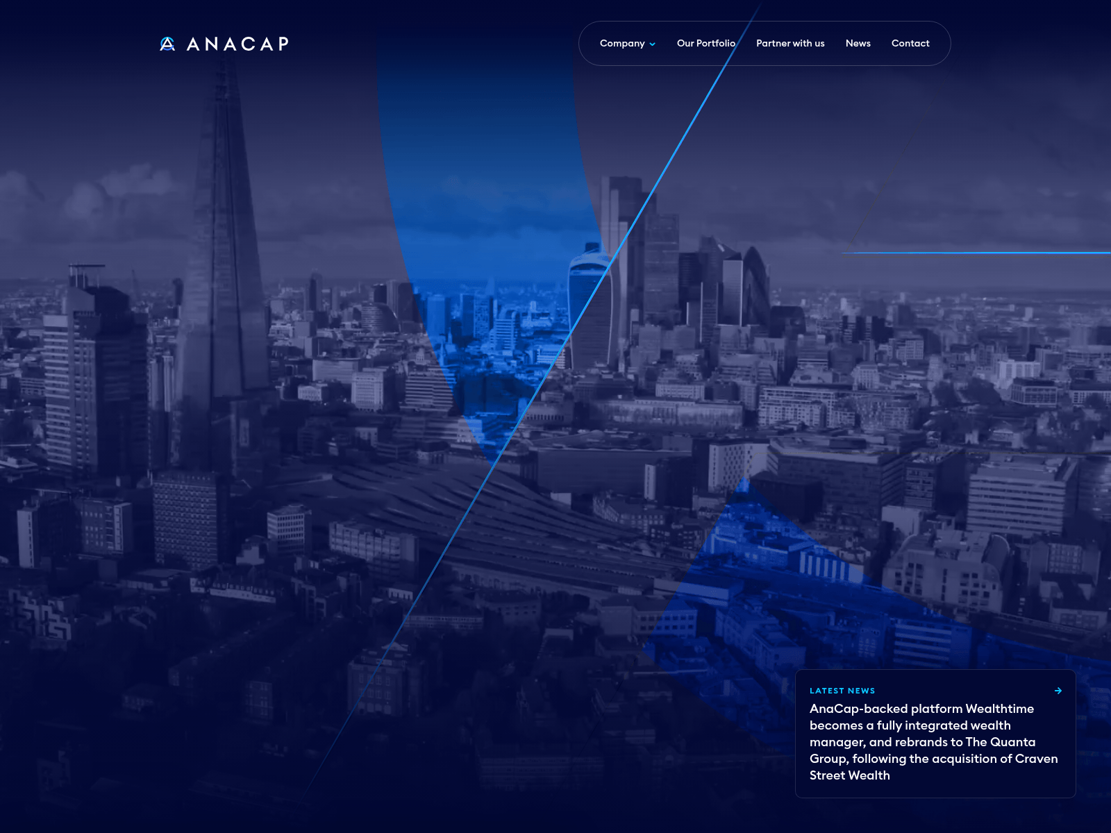 Screenshot of anacapintl.com