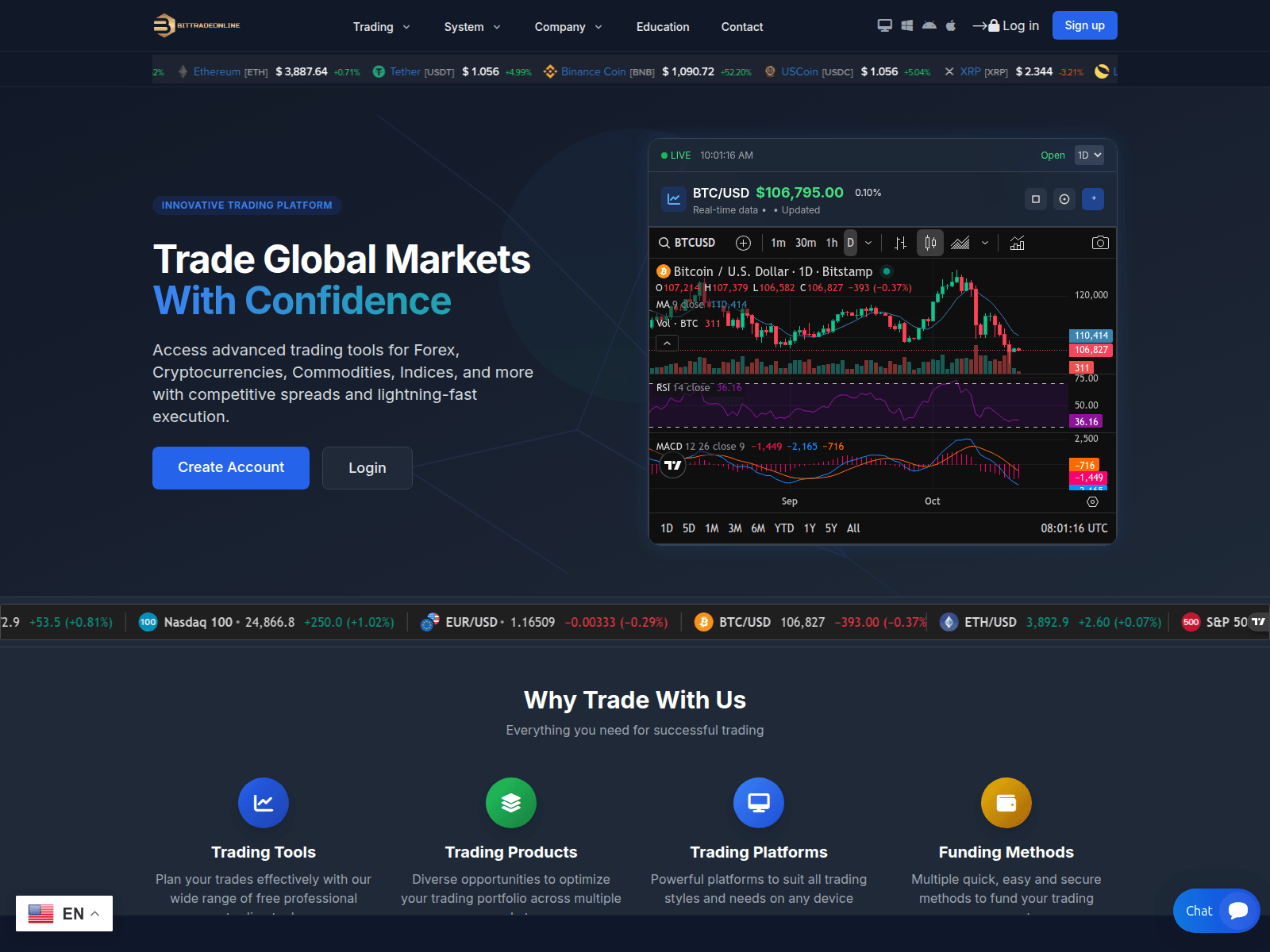 Screenshot of bittradeonline.net.fairlypaycapital.com