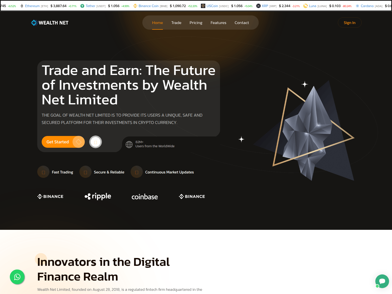 Screenshot of account.wealth-net.org