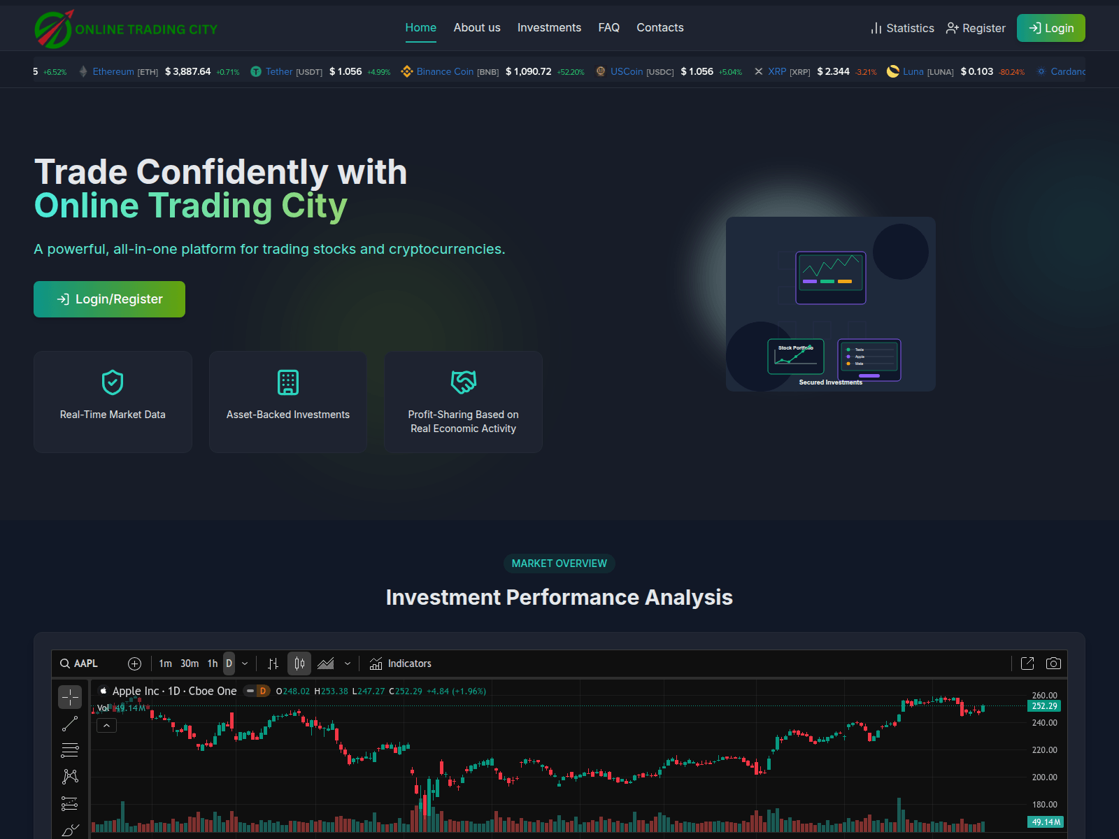 Screenshot of 24onlinetradingcity.com