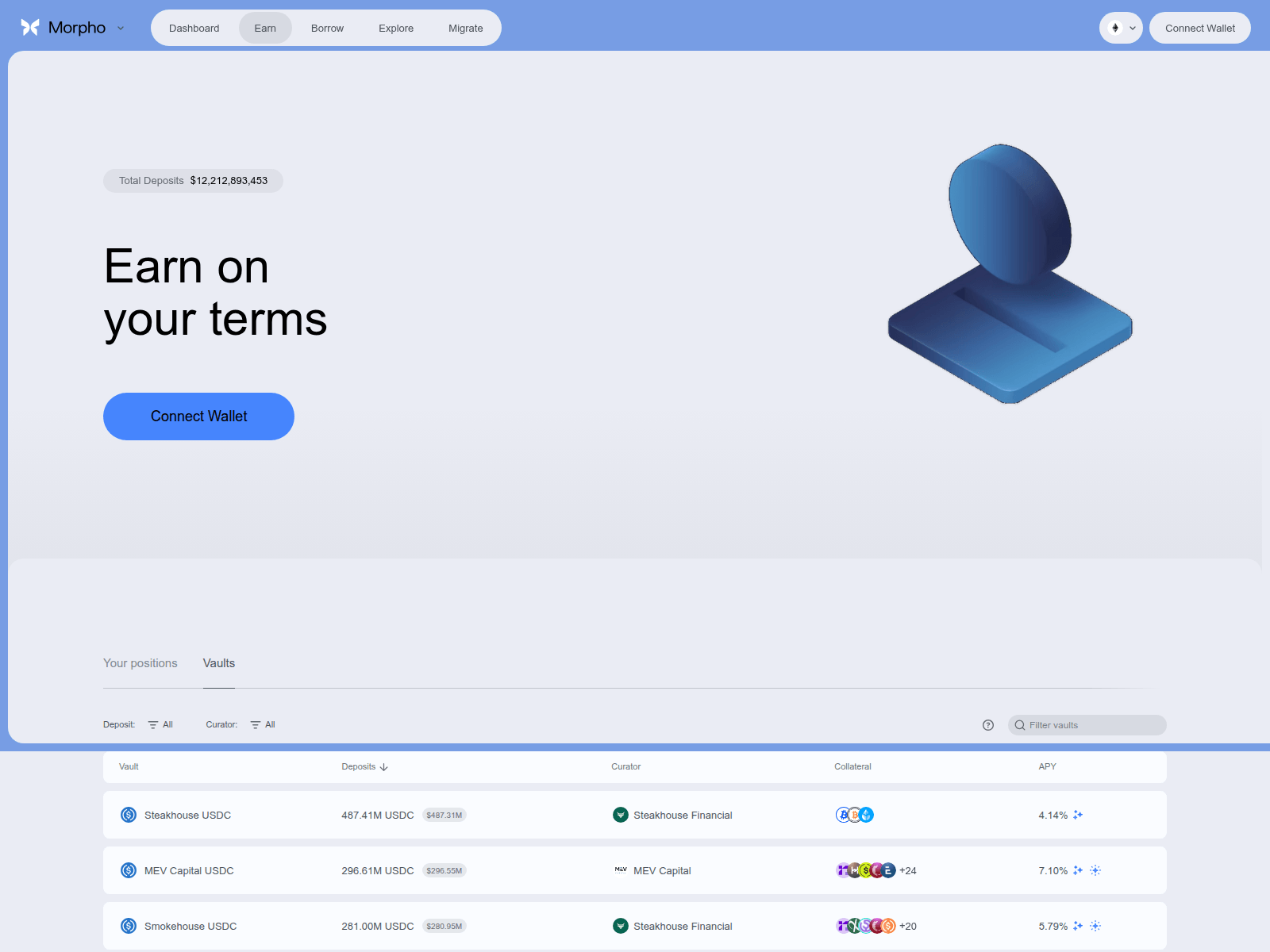 Screenshot of morpho-earn.icu