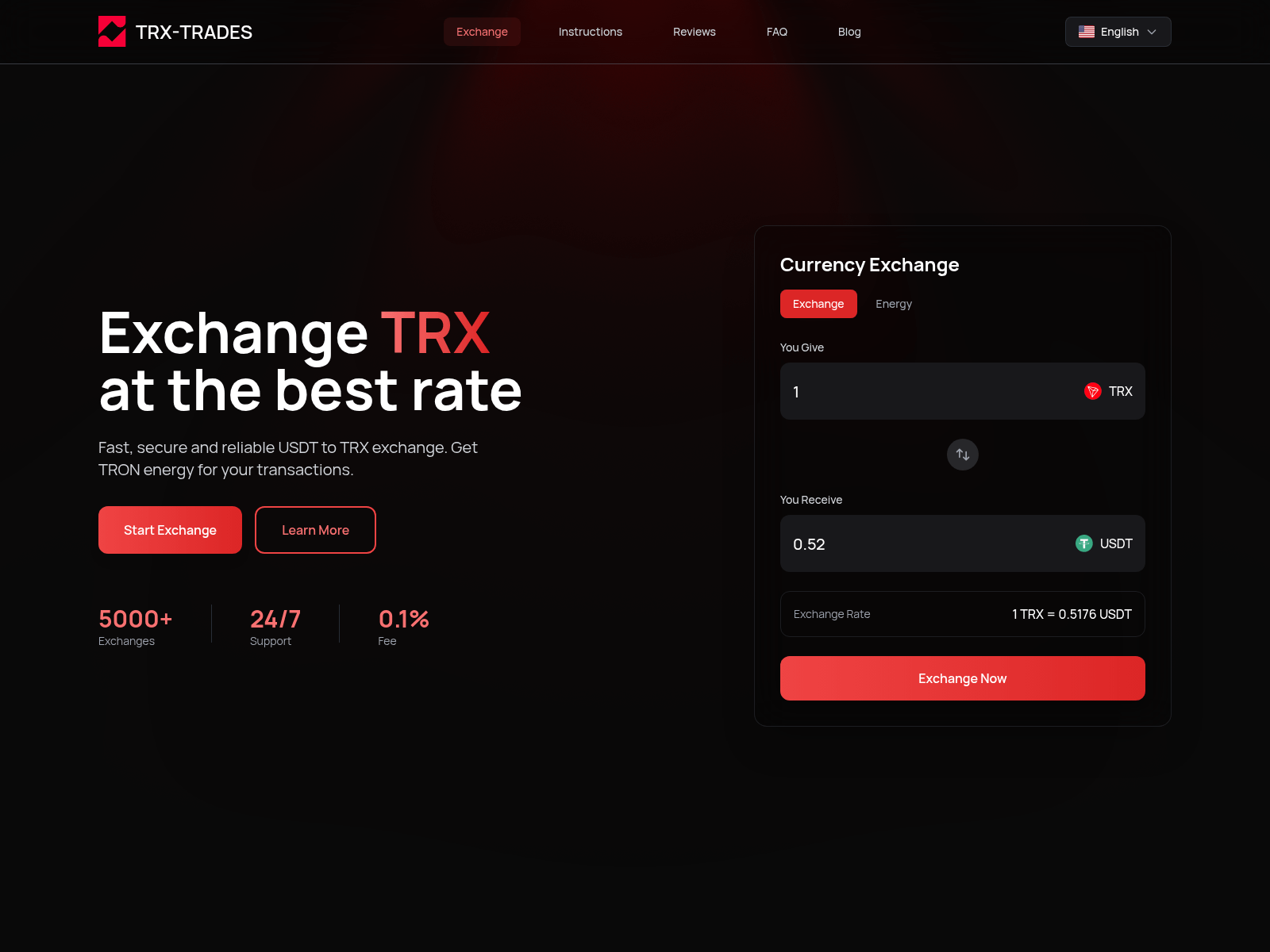 Screenshot of trx-trades.org