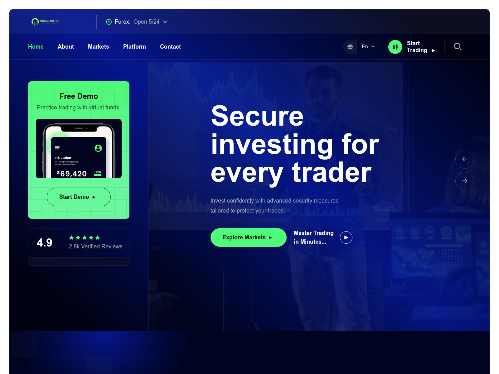 Screenshot of moyamarkets.net