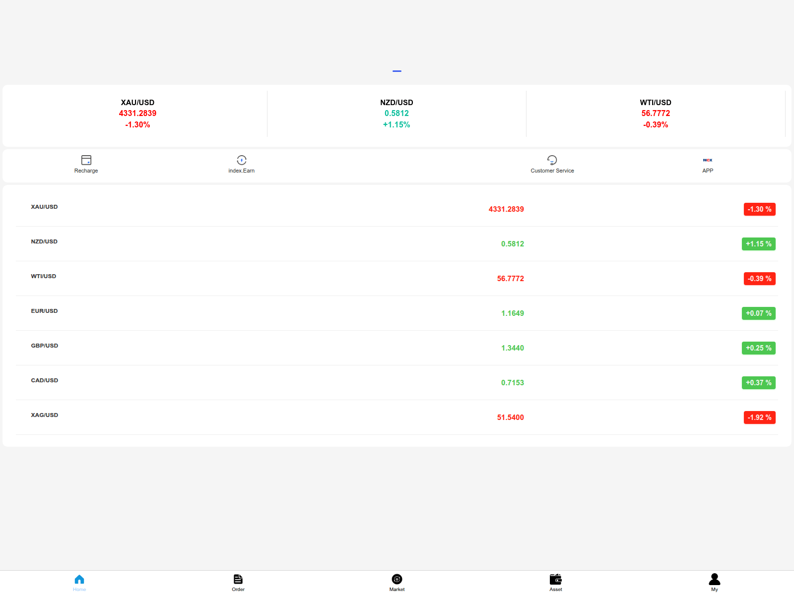 Screenshot of smirzo.top