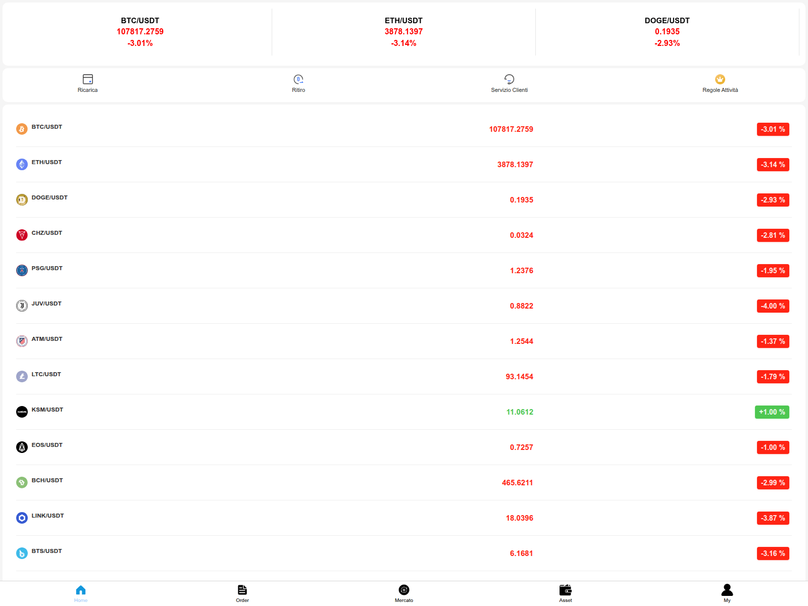 Screenshot of see386.it