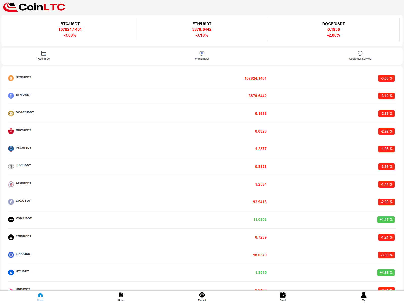 Screenshot of venoria.top