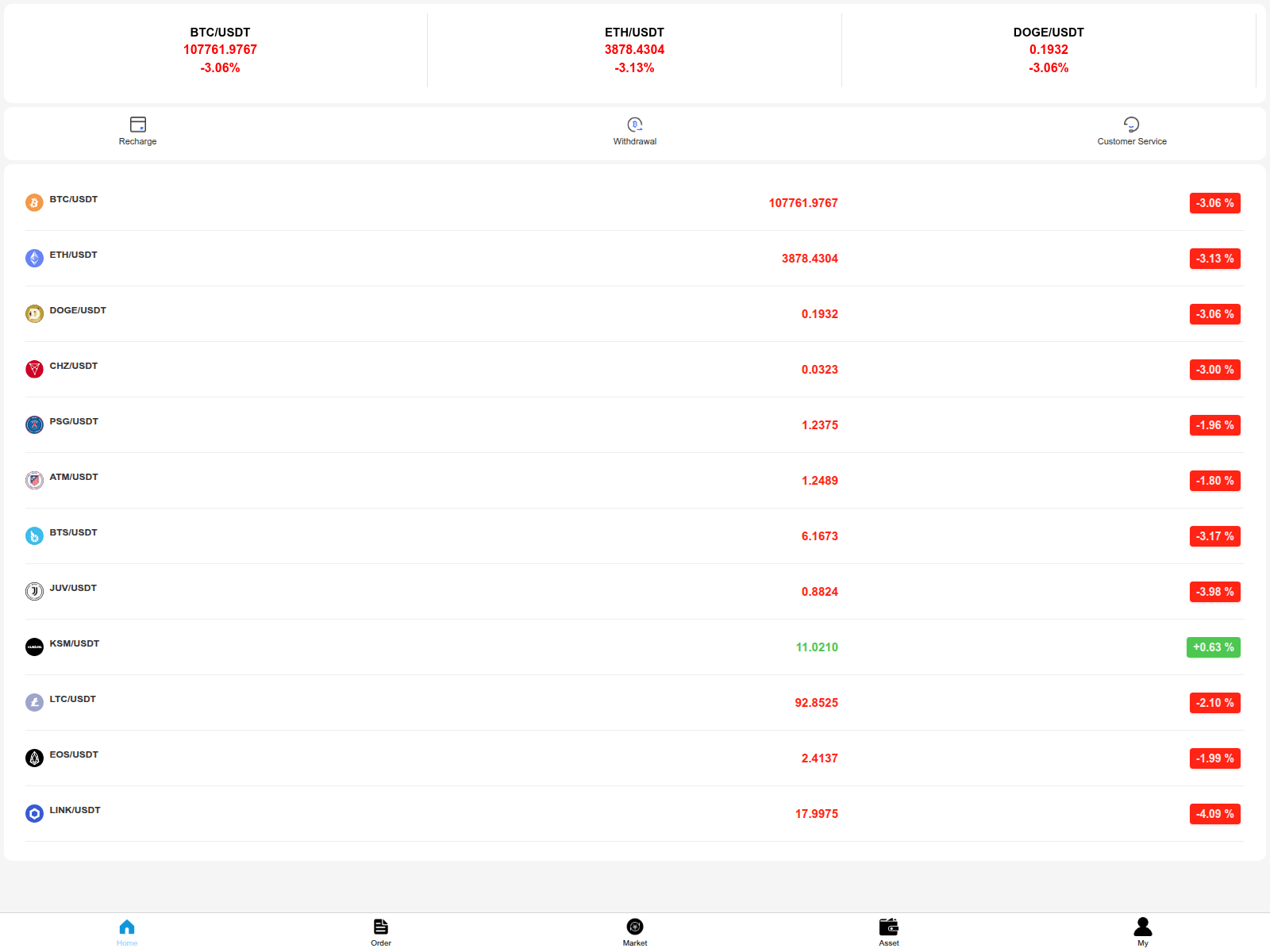 Screenshot of daphex.top