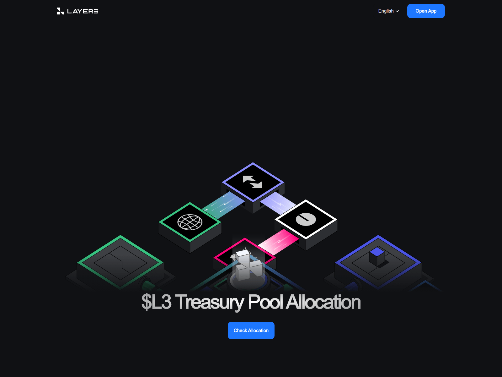 Screenshot of bafybeihj3zbaoidqg3cnaolz6v7im45zqz4q7wuxzepq5xid72xeotioua.ipfs.dweb.link