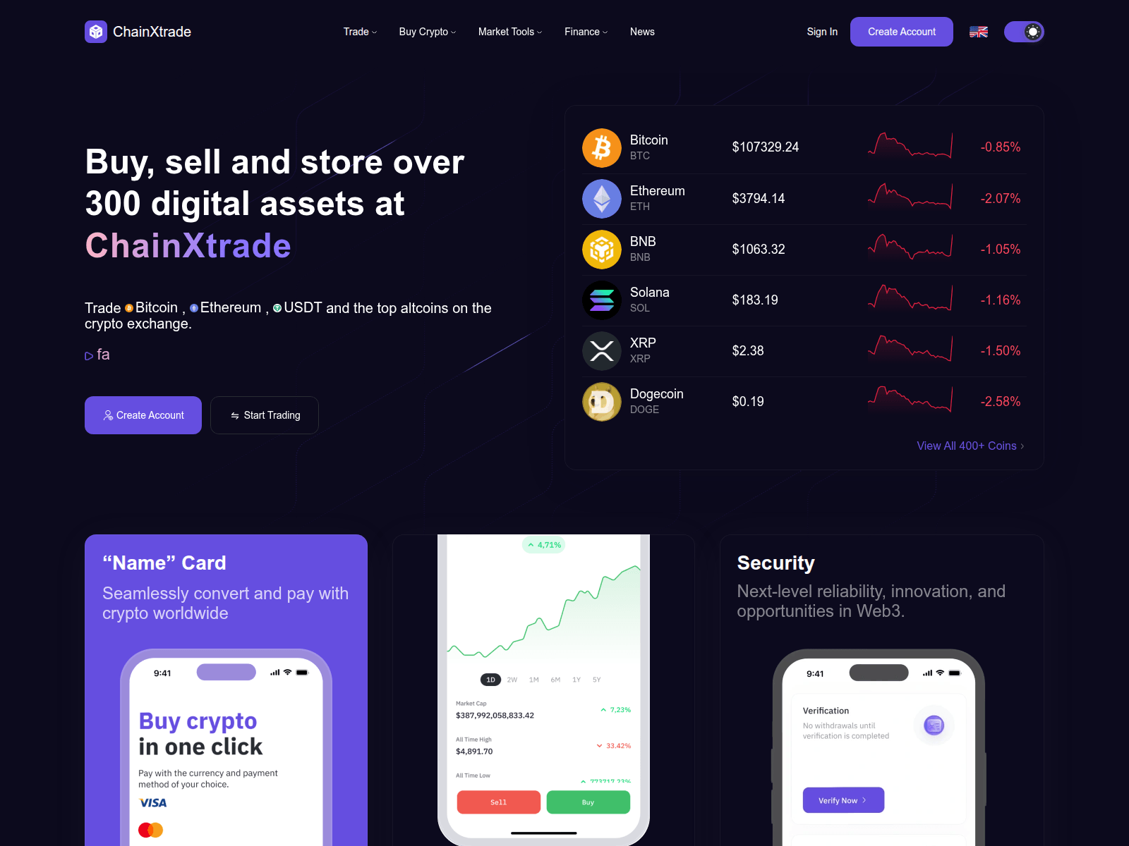 Screenshot of chainxtrade.com