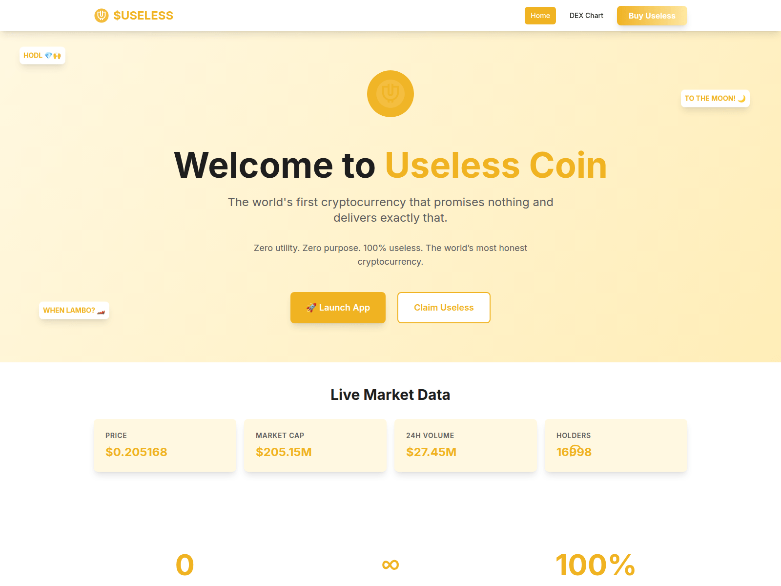 Screenshot of the-useless.com