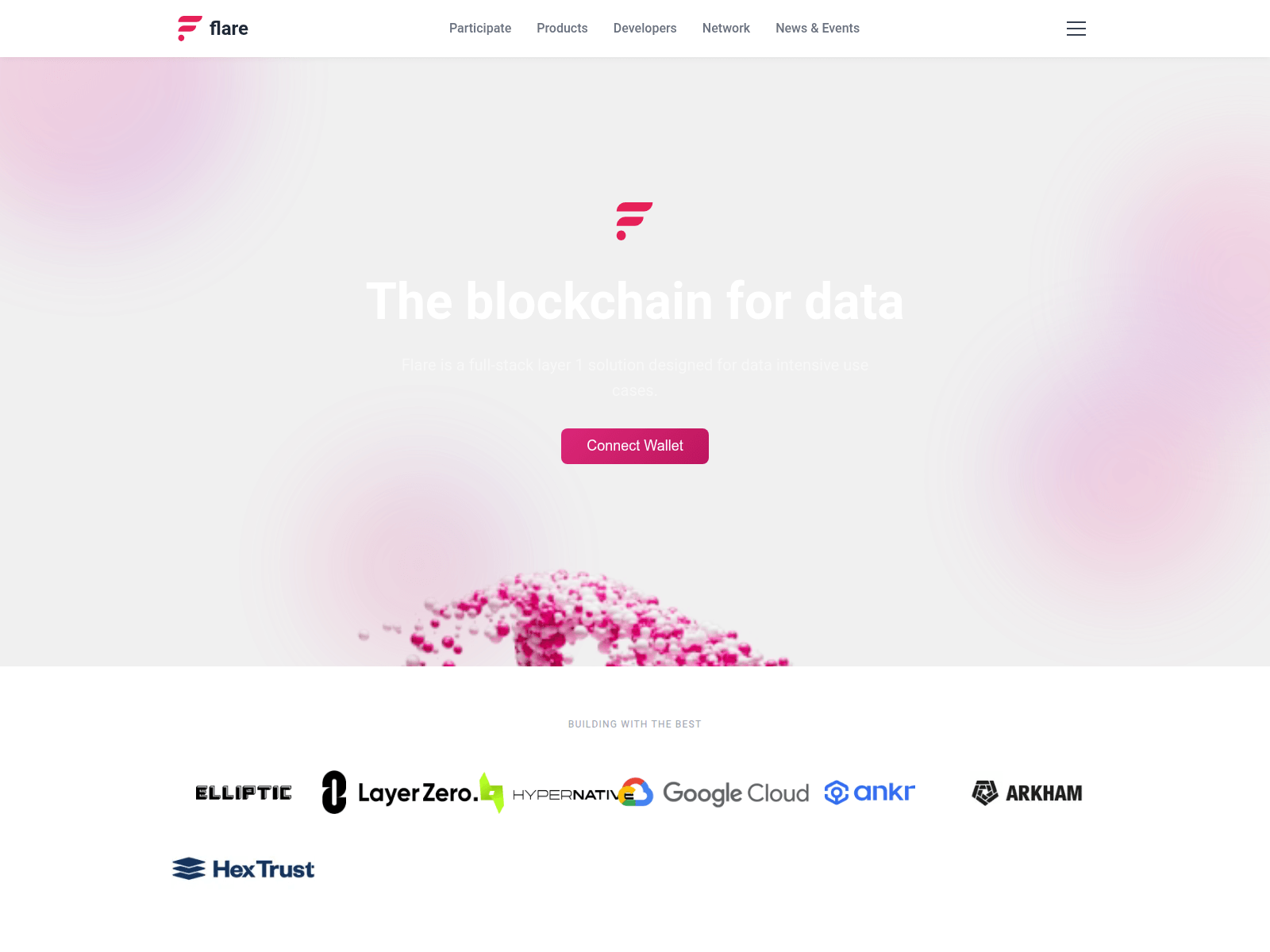 Screenshot of flaremainnetportal.app