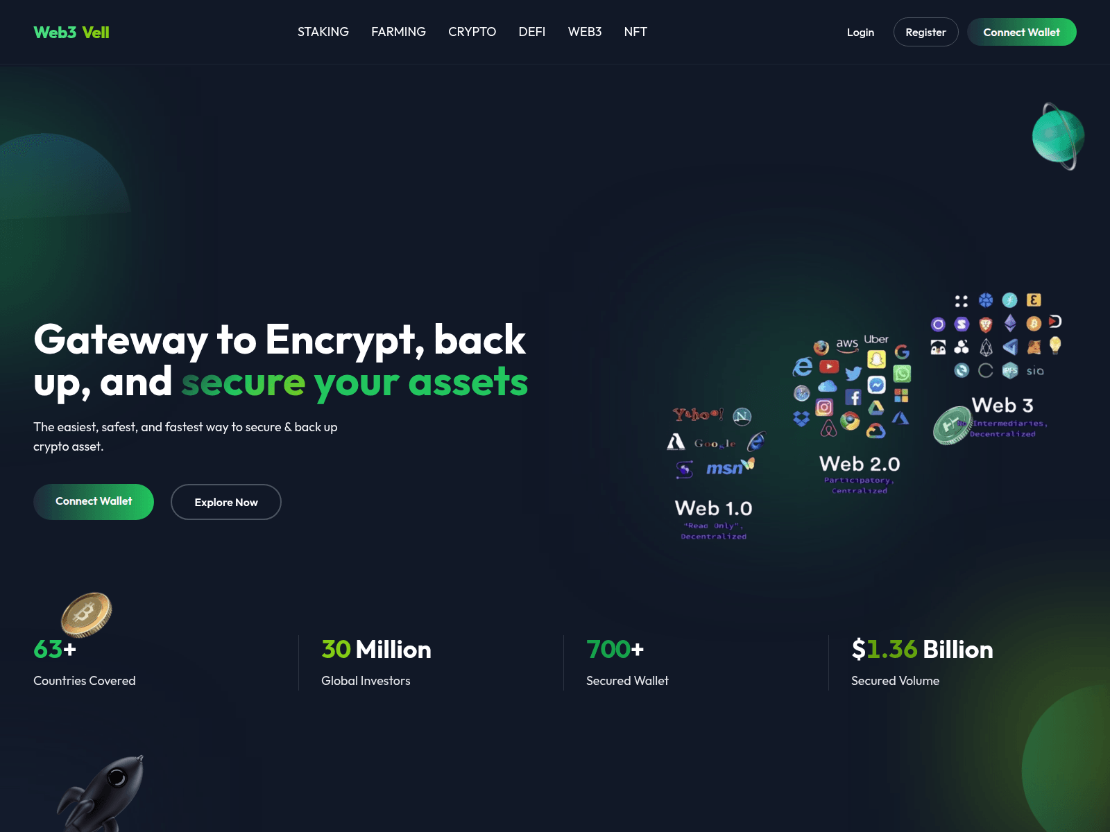 Screenshot of gowebsafe.pro