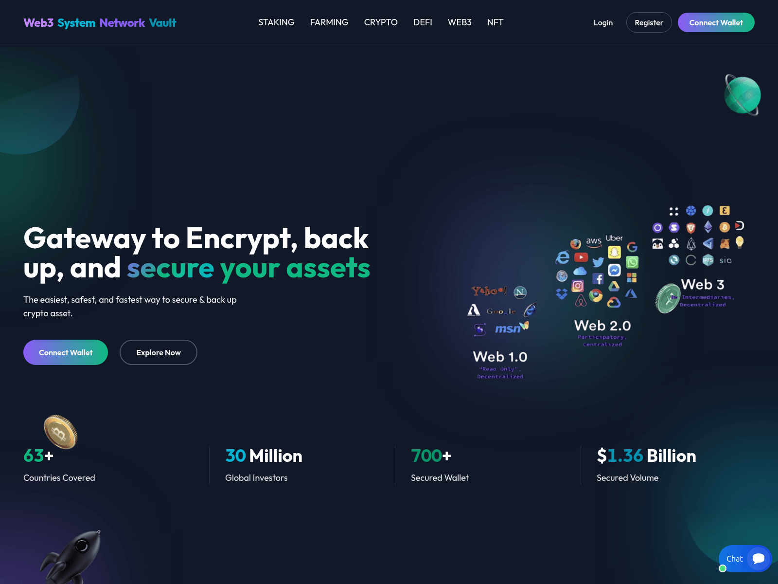 Screenshot of web3systemnetworksecure.com