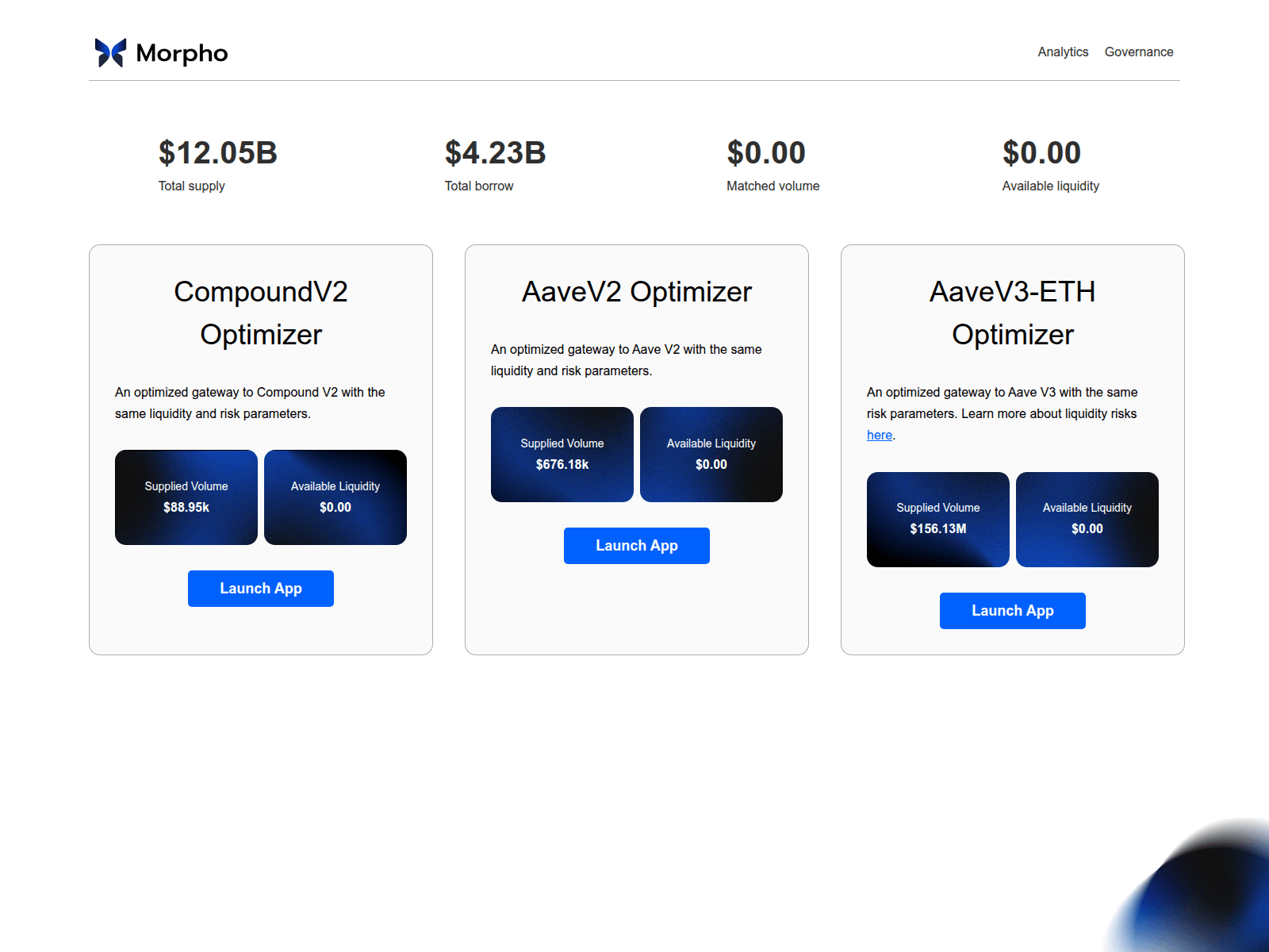 Screenshot of deploy-preview-1349--morpho-hub.netlify.app
