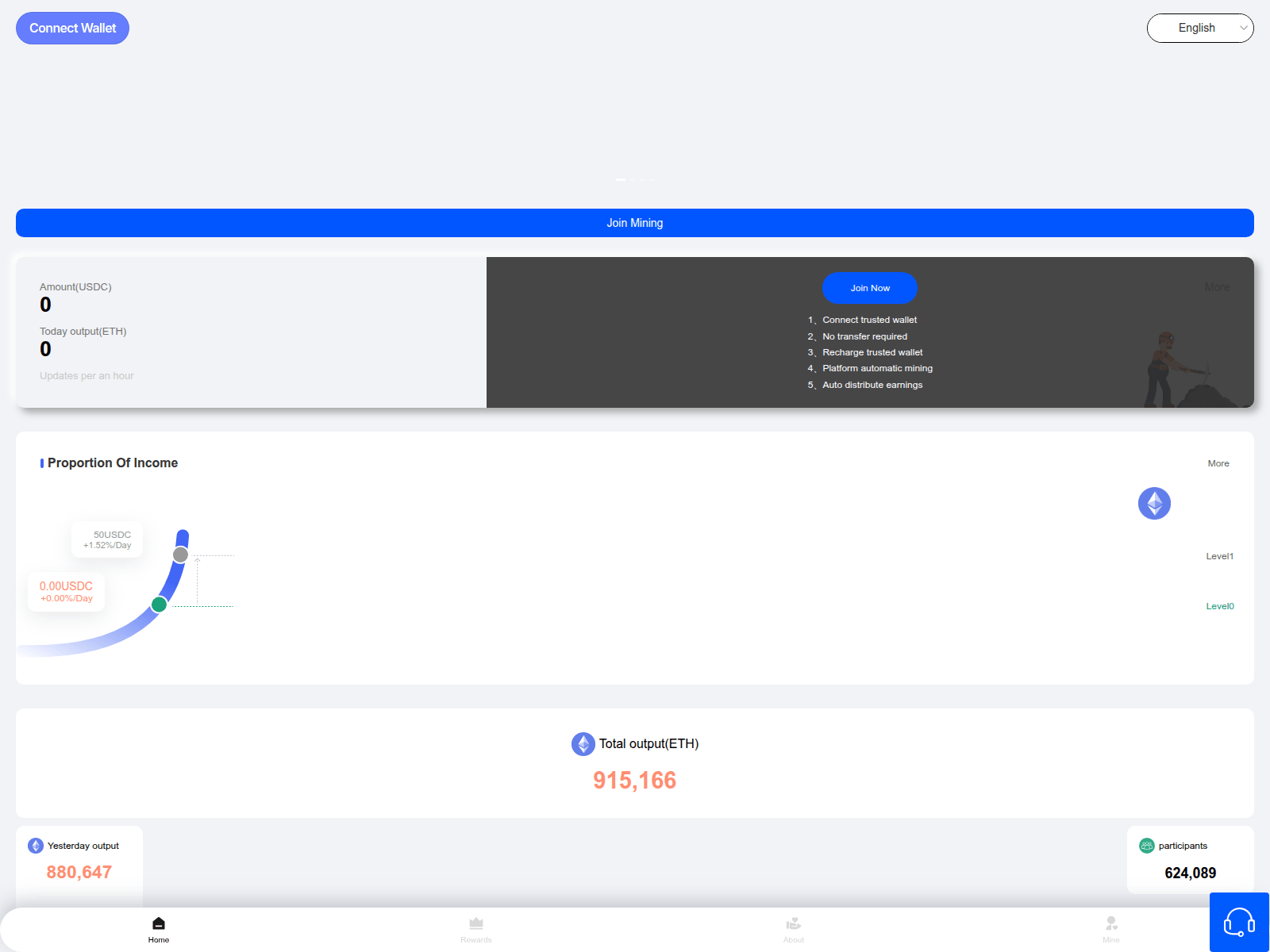 Screenshot of usdcqd.com
