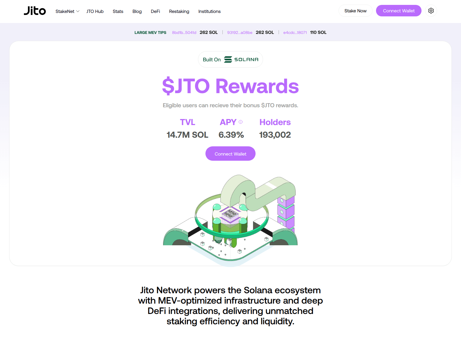 Screenshot of claims-jito.network
