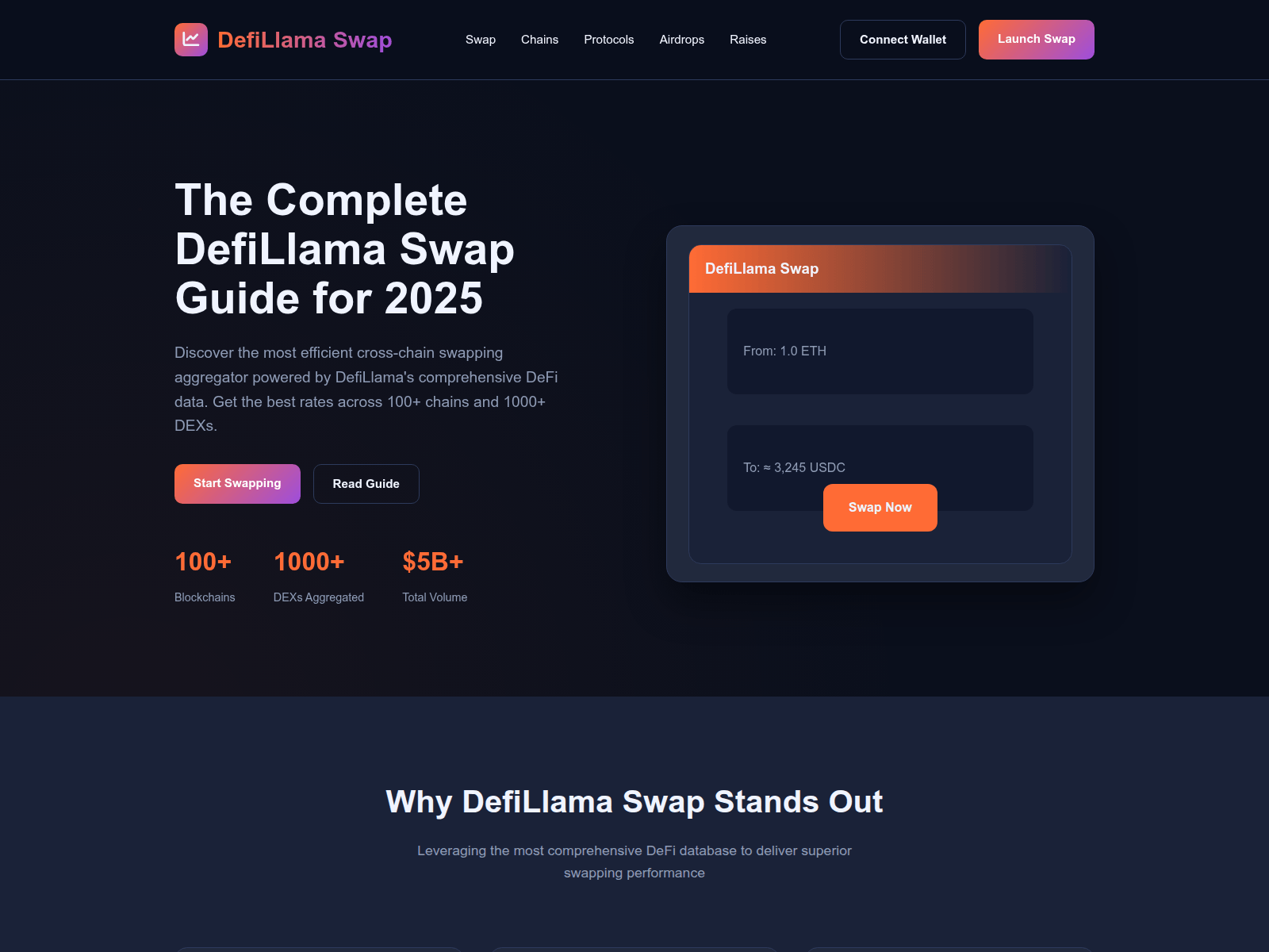 Screenshot of defillama-swap-us.pages.dev