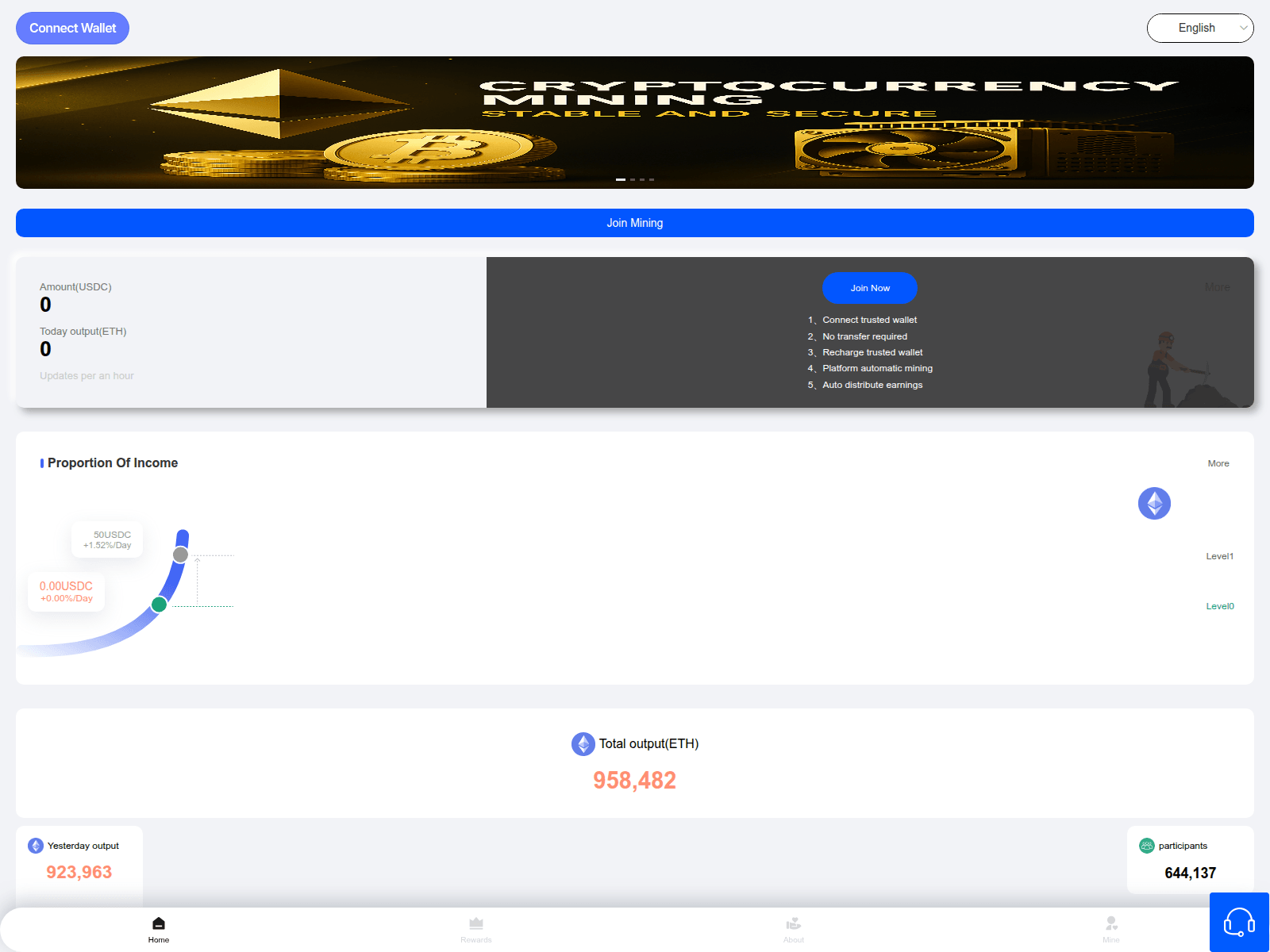 Screenshot of usdcfv.com