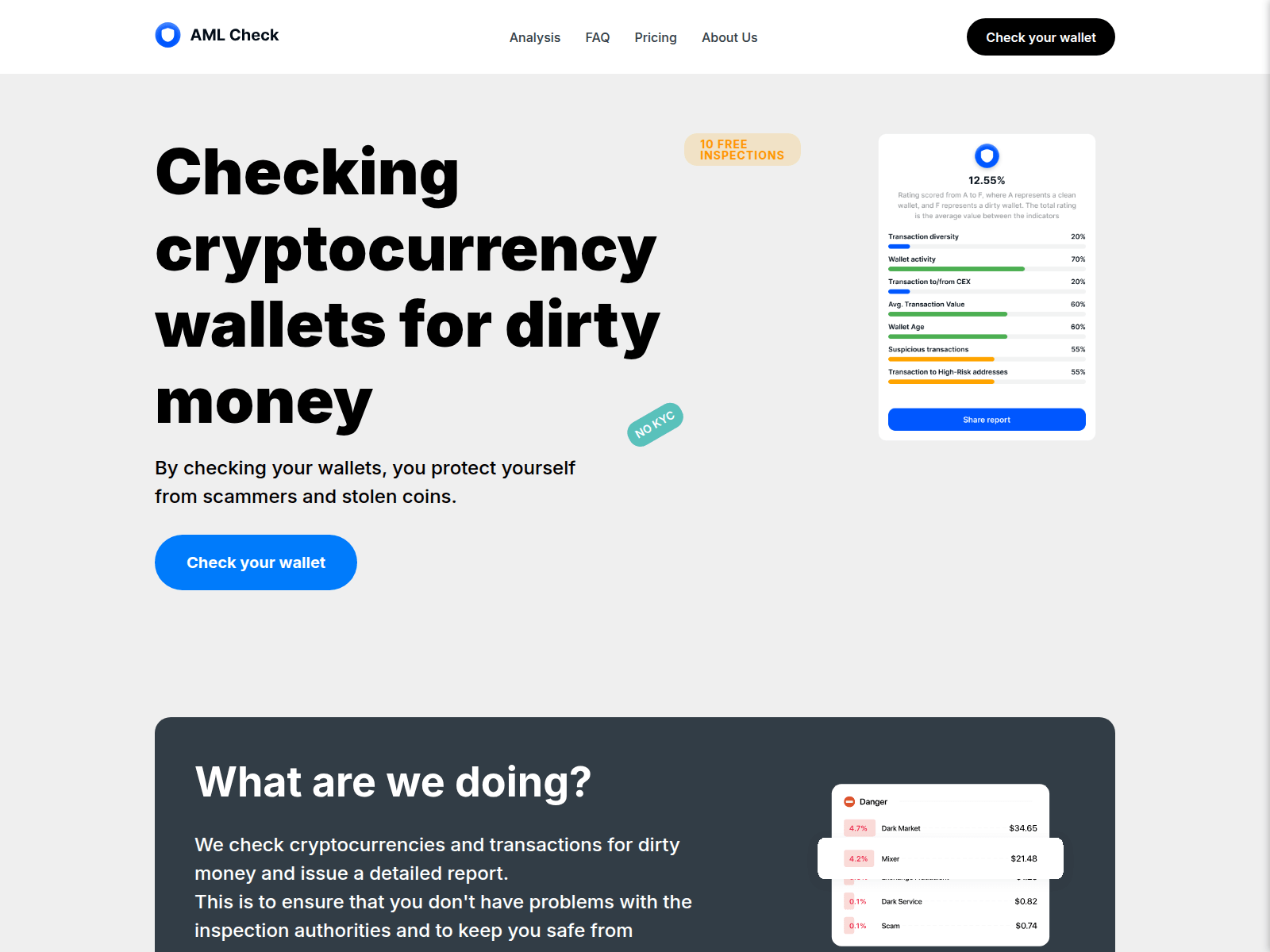 Screenshot of nodalyze.com