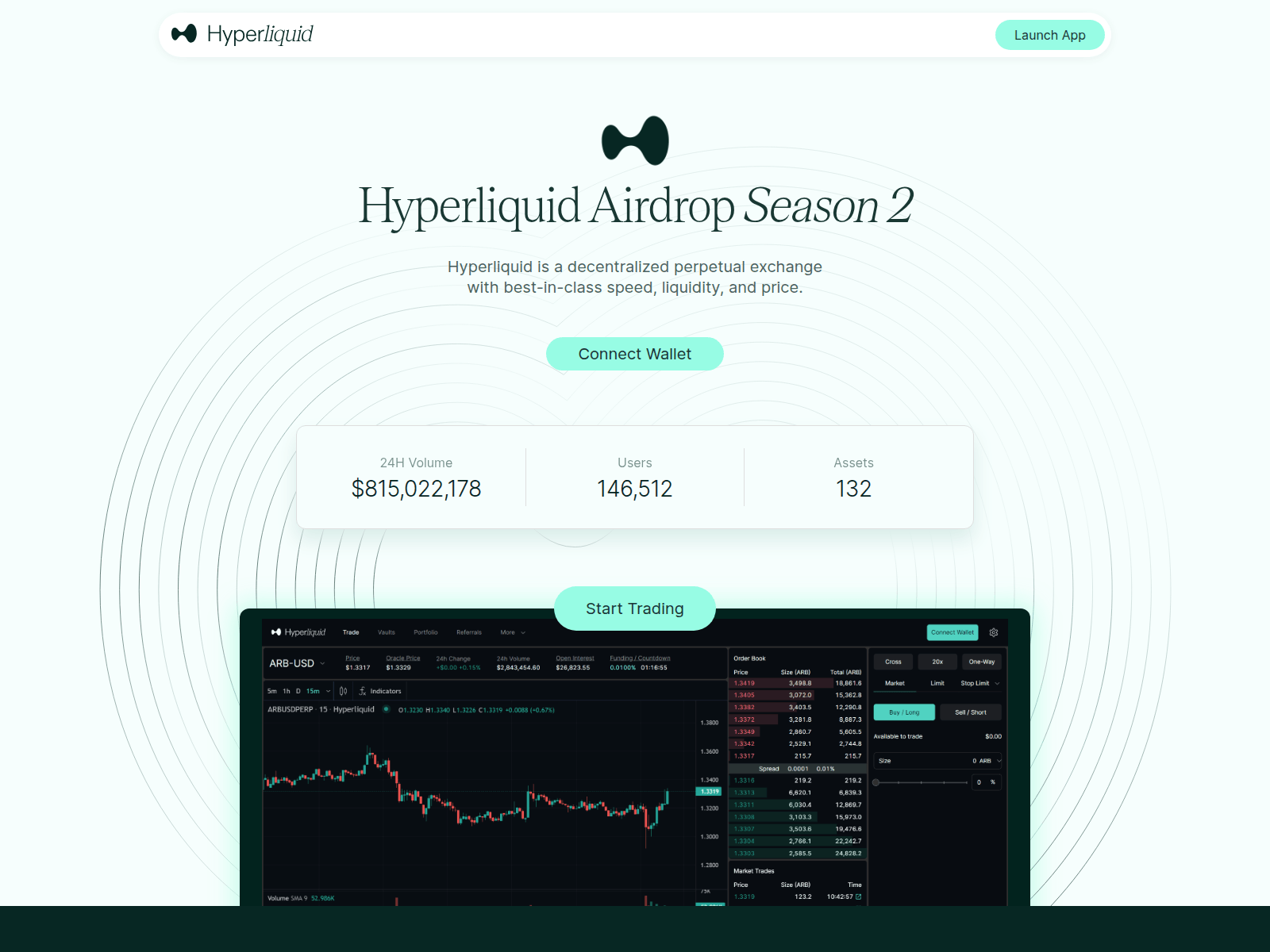 Screenshot of airdrop-hyperliquid.finance