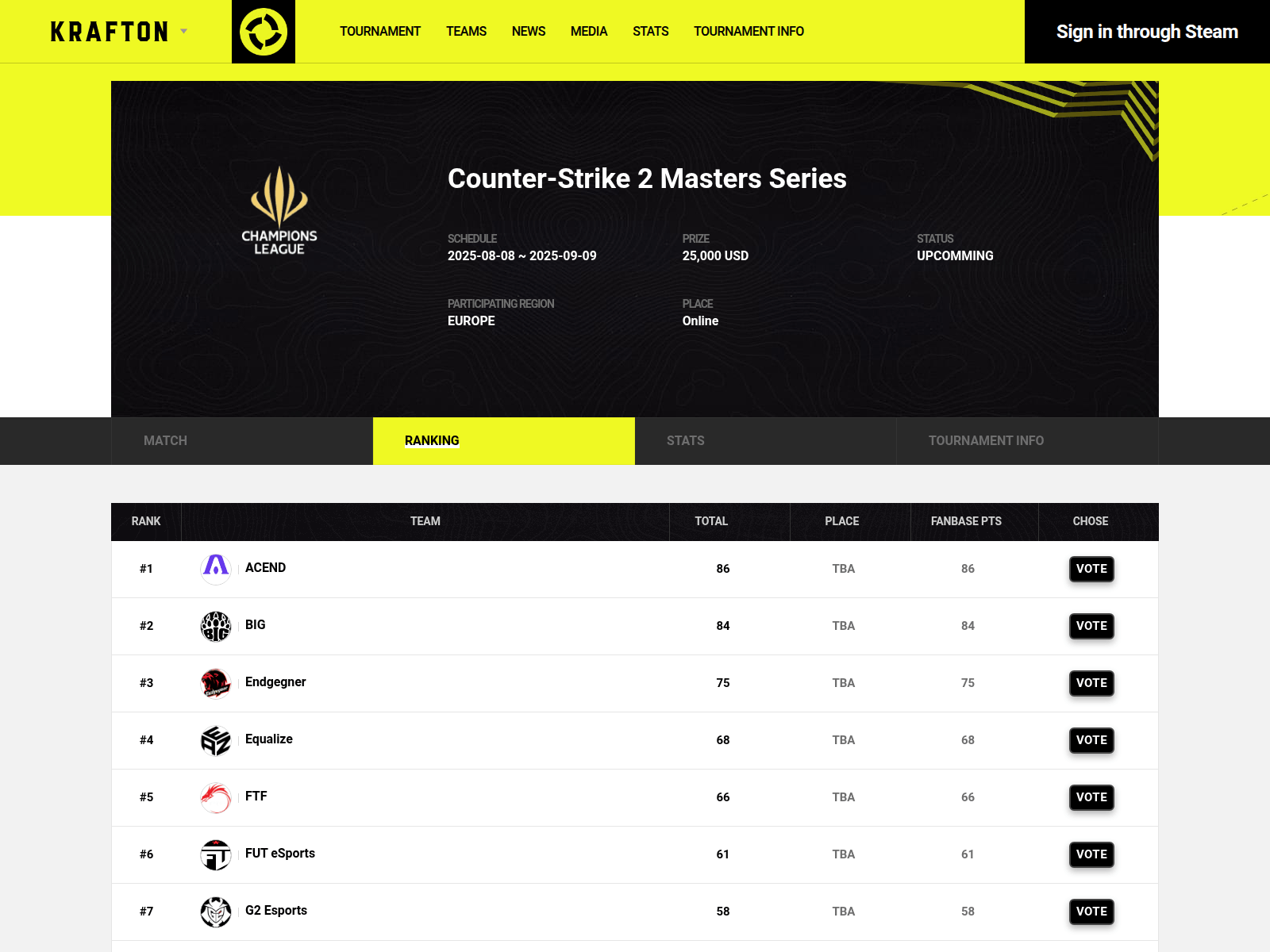 Screenshot of eu.csmastersleague.com
