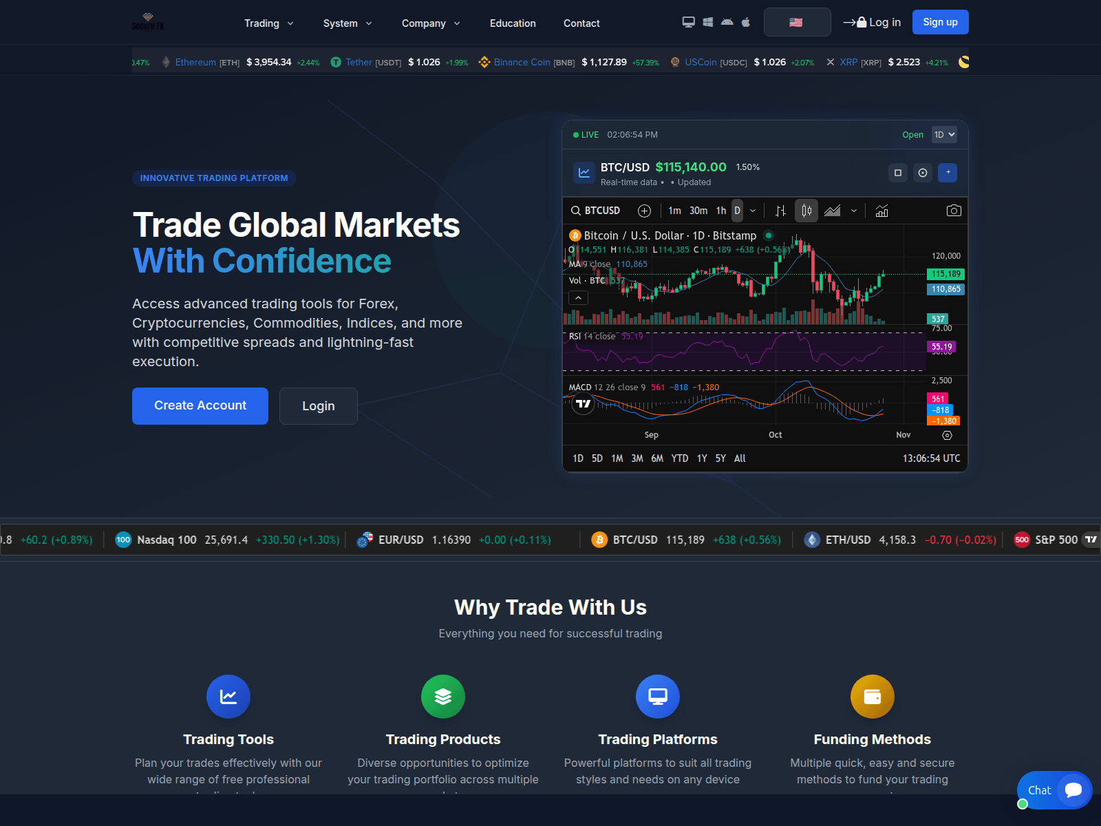 Screenshot of securefxtrading.live