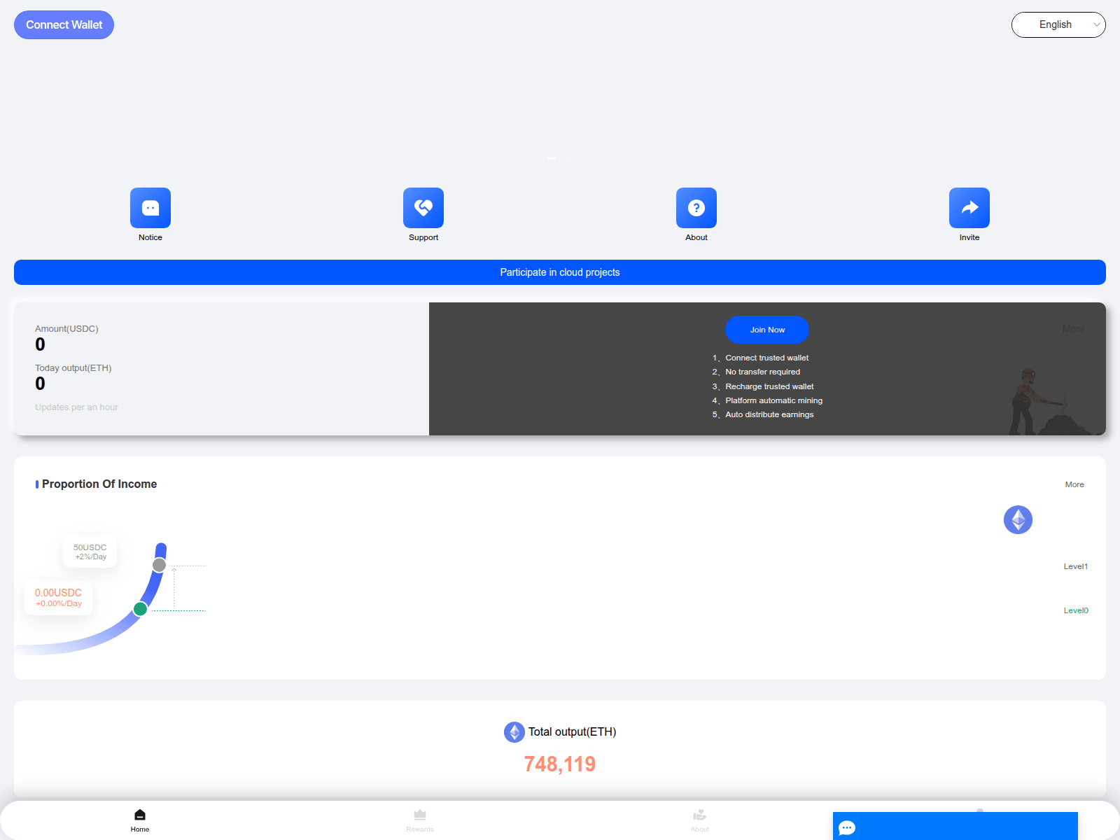 Screenshot of cloudproject162.com