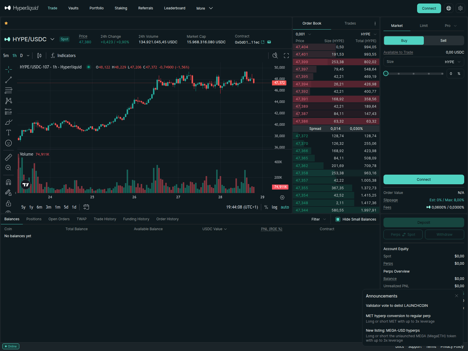 Screenshot of hyperliquid.com-api-gateway-v1-gateway-dex.cloud