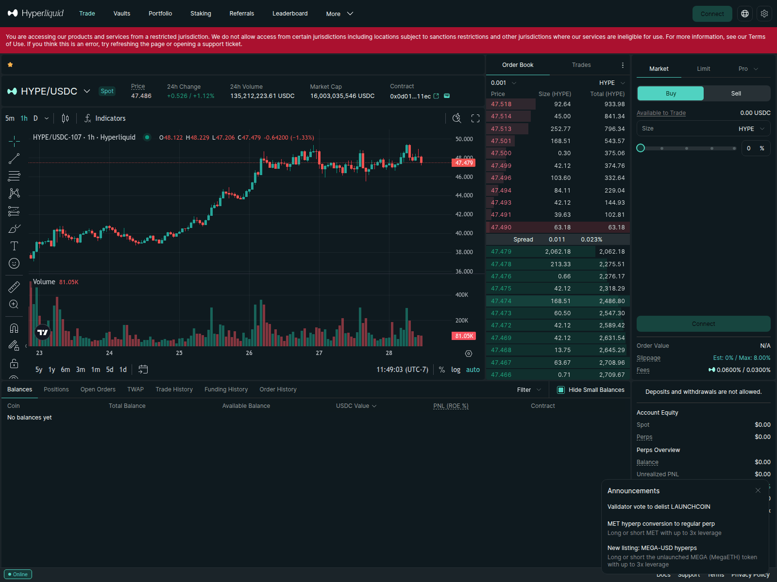 Screenshot of hyperliquid.com-prod-online-cdn-portal.cloud
