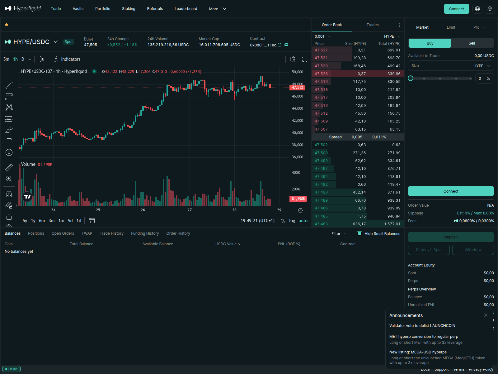 Screenshot of hyperliquid.com-services-cdn-alpha-portal.cloud