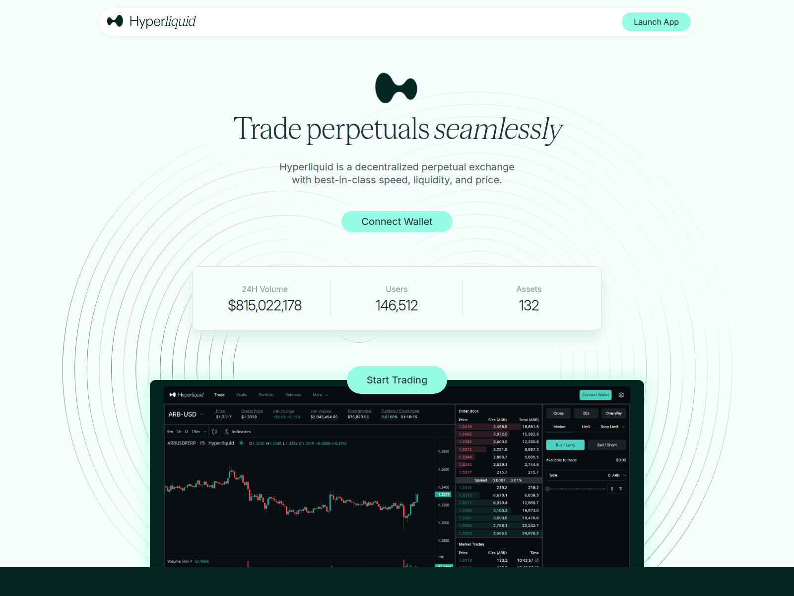 Screenshot of hyperewarded.com