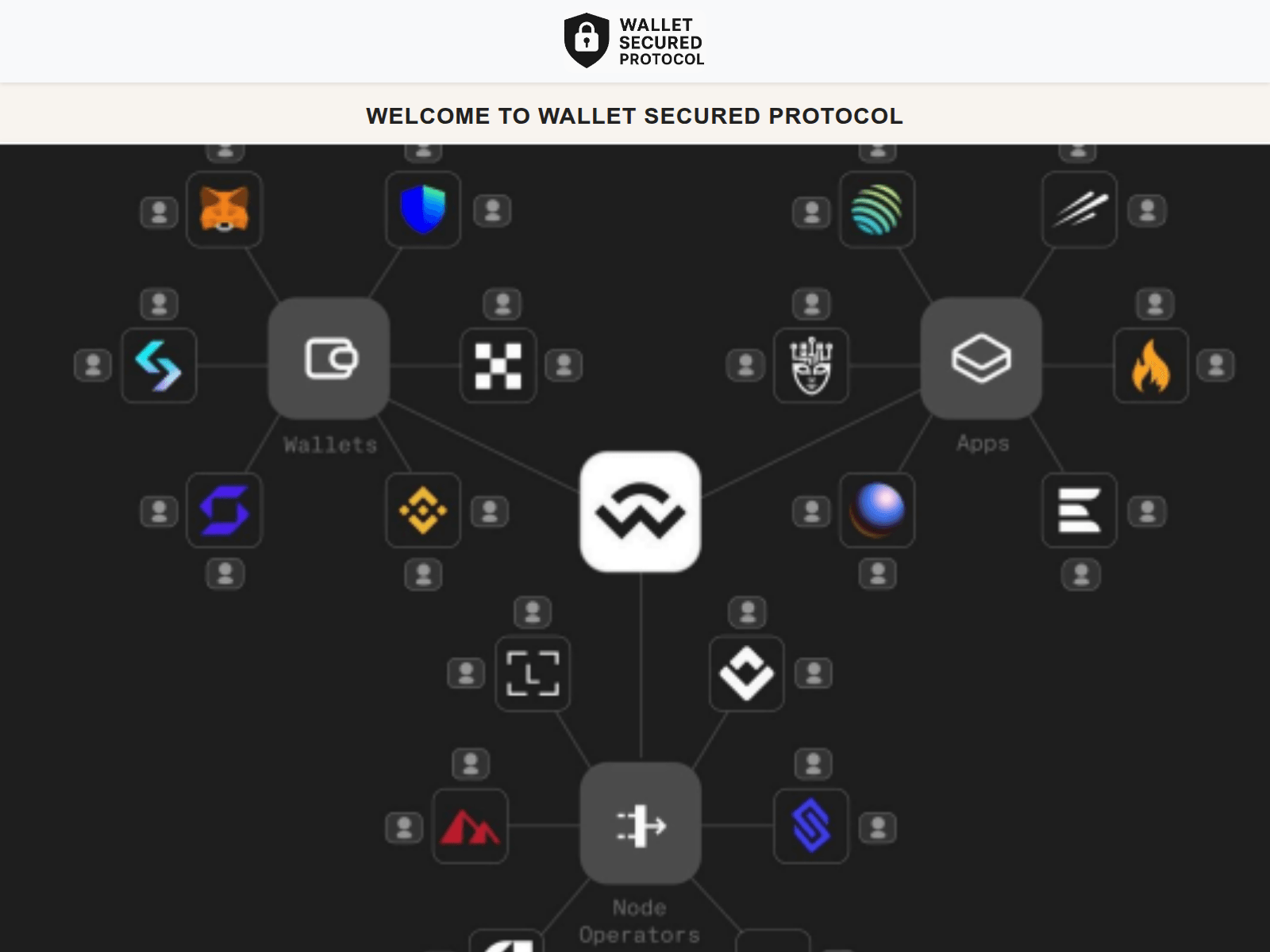Screenshot of bip39cold-wspsecure.com