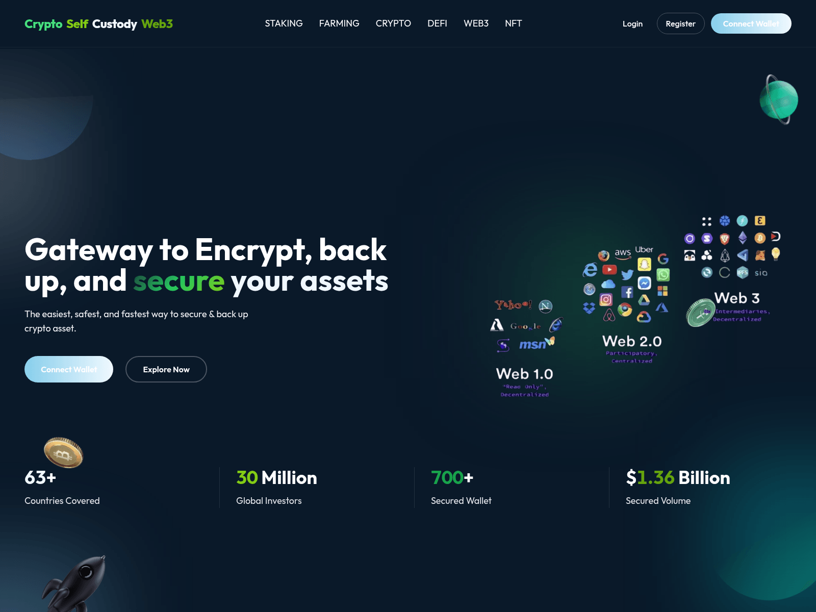 Screenshot of cryptoselfcustodyweb3.com