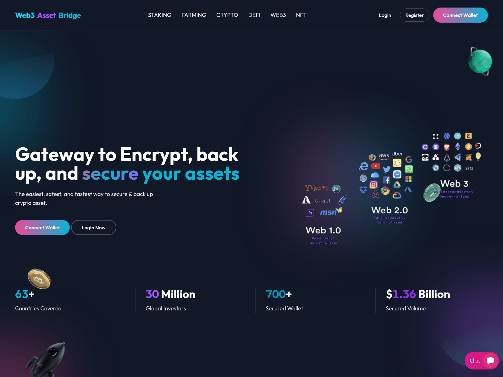 Screenshot of web3assetbridge.com