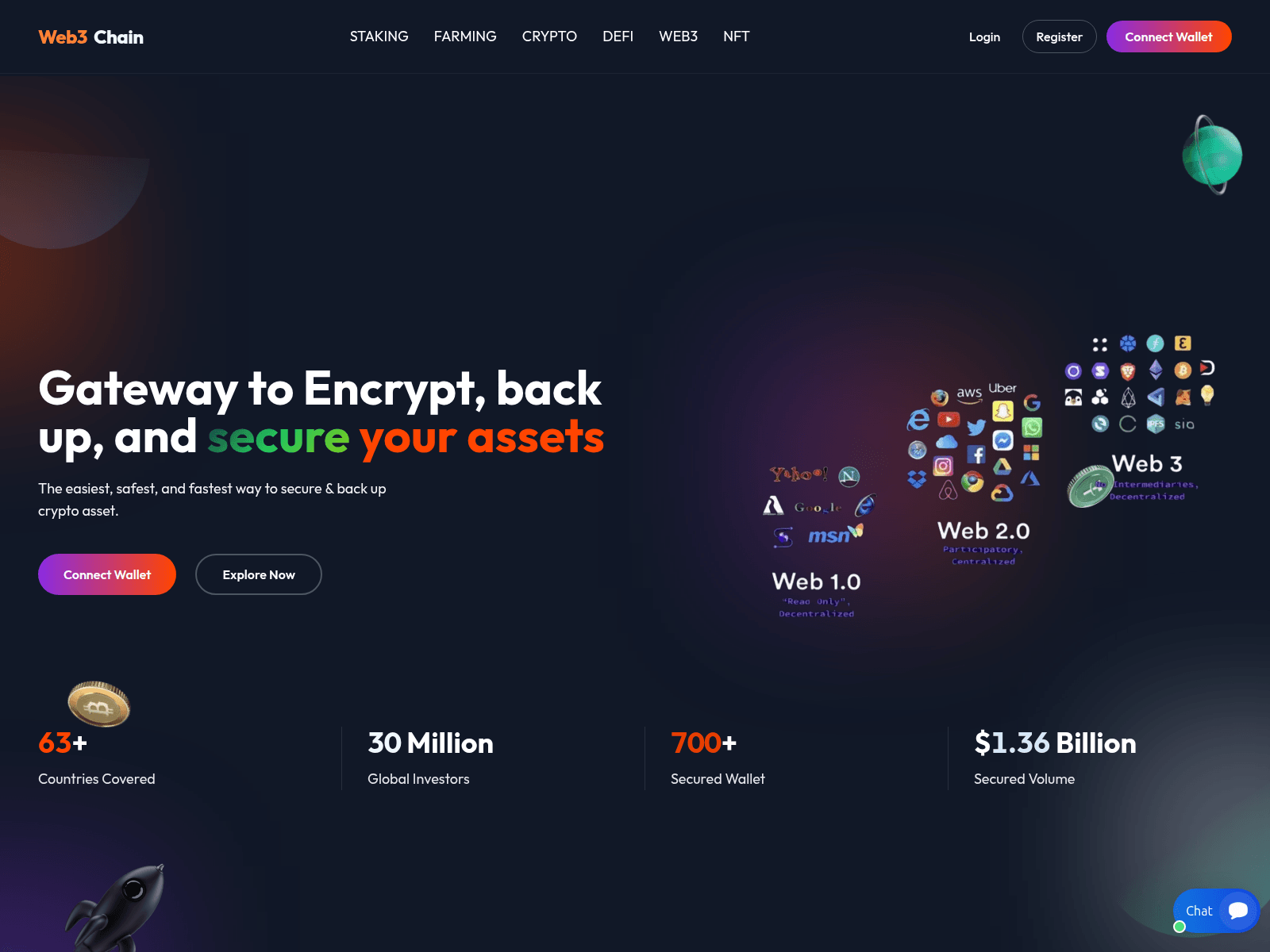 Screenshot of web3chain.net
