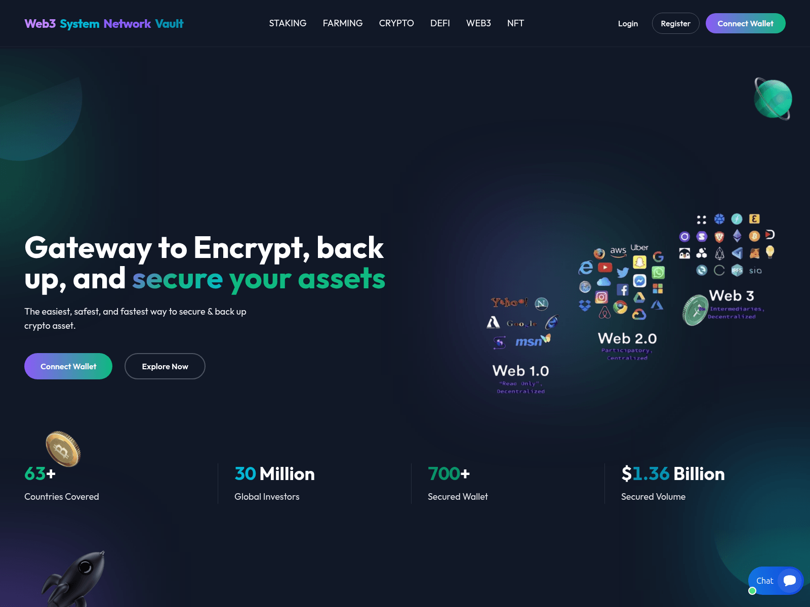 Screenshot of web3system-networksecure.ltd
