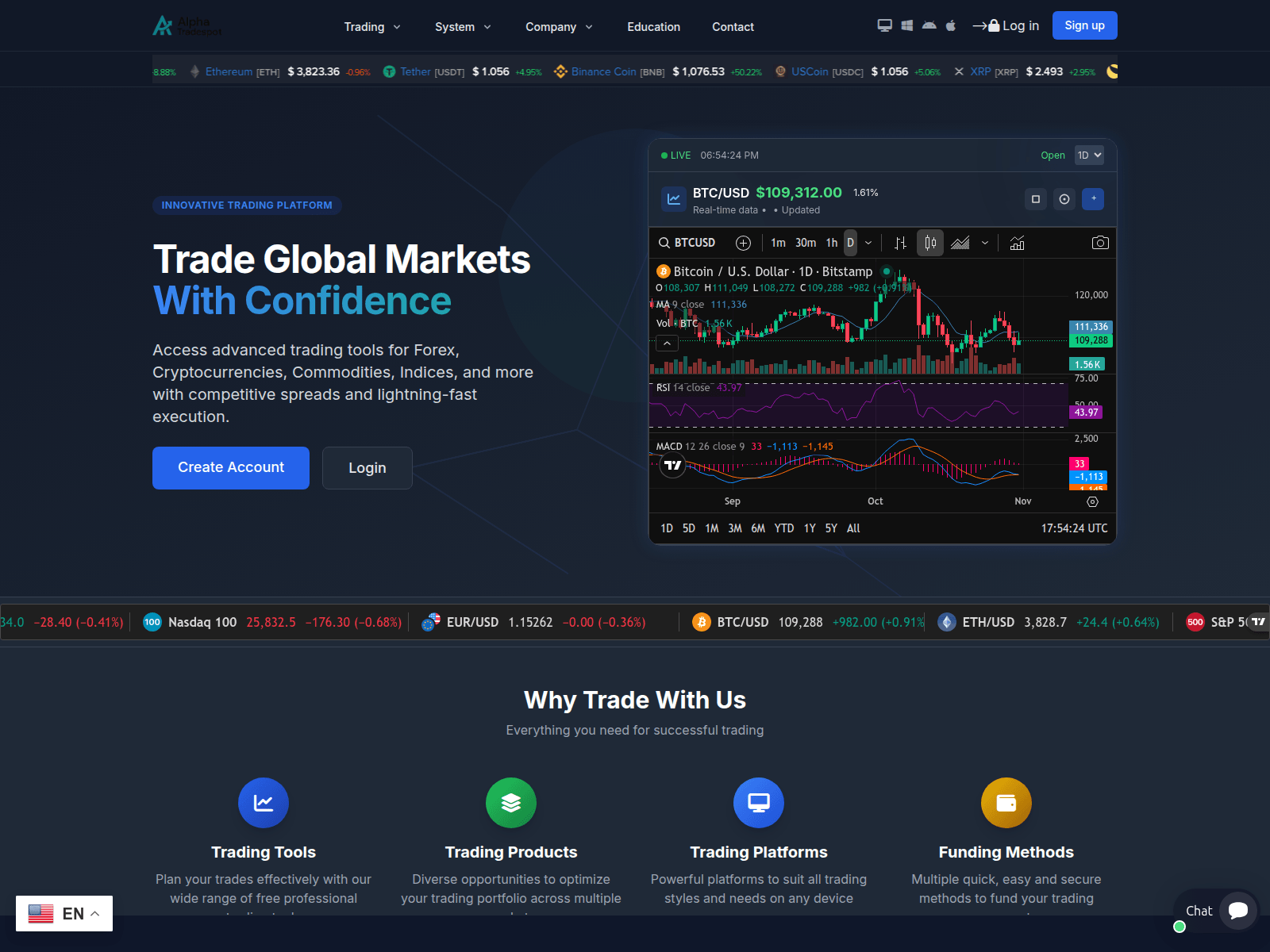 Screenshot of alphatradespot.org
