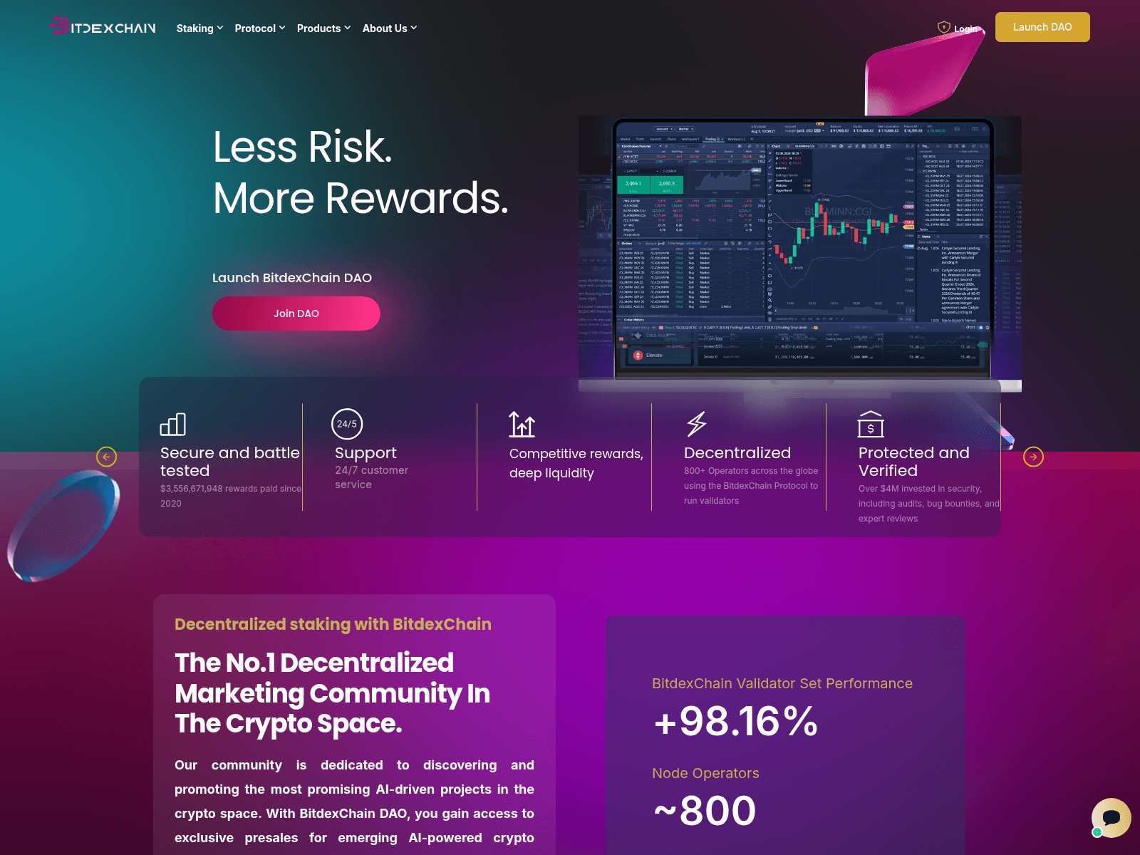 Screenshot of bitdexchain.com