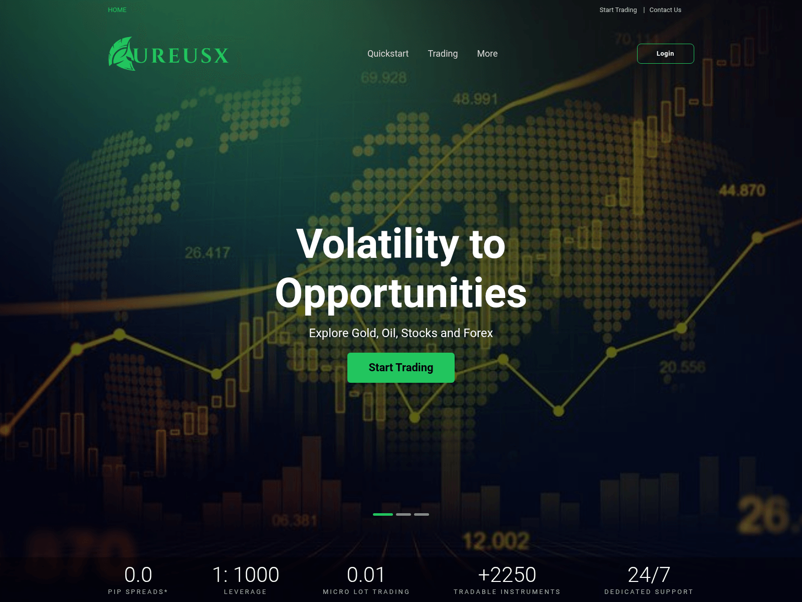 Screenshot of aureusx.org