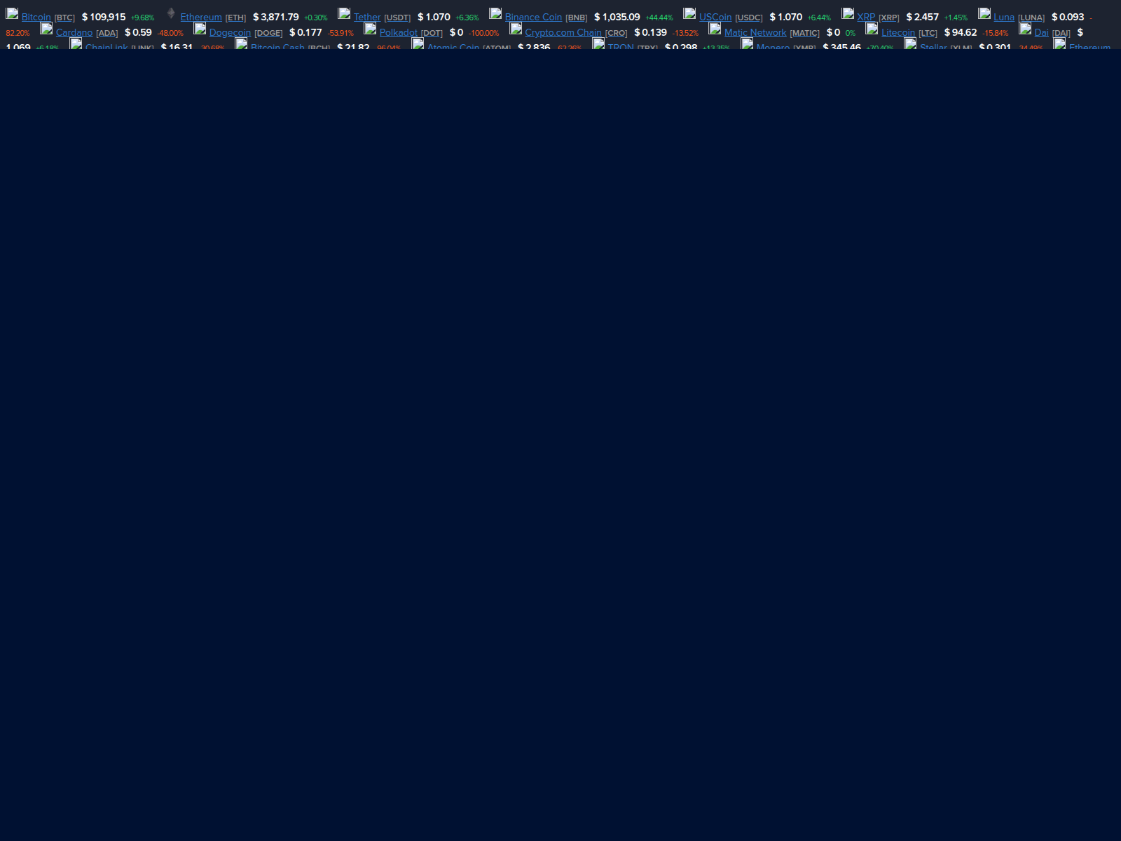 Screenshot of web3log.netlify.app