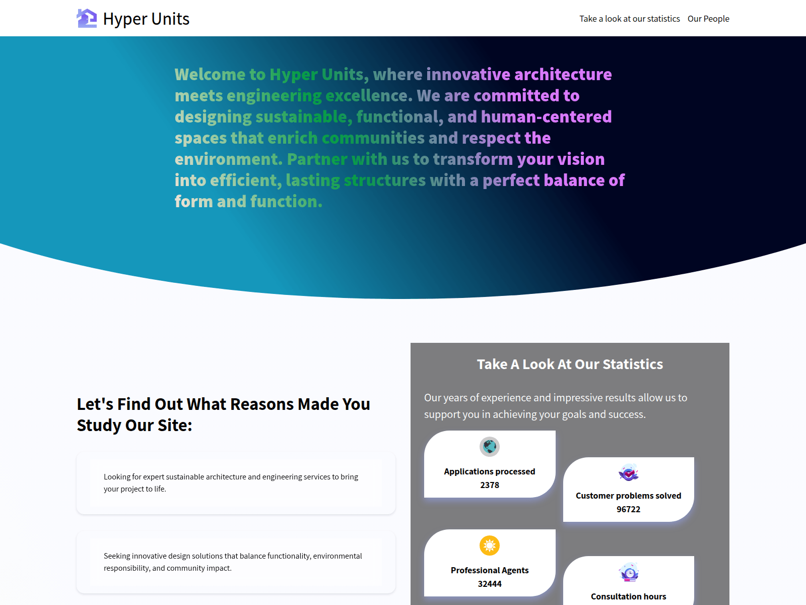 Screenshot of hyperunits.com