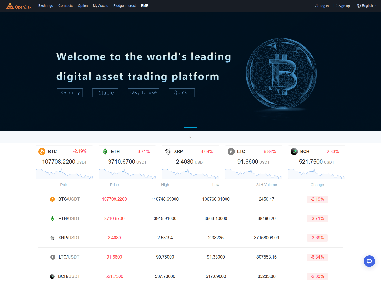 Screenshot of opendax-web.com