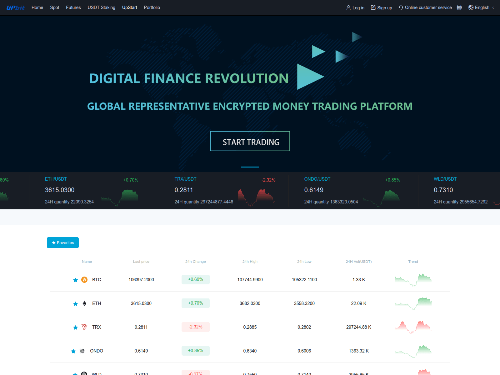 Screenshot of upbit-us.com