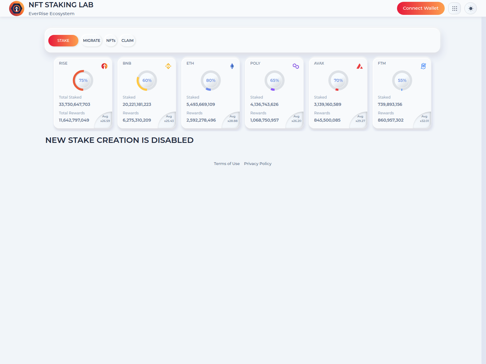 Screenshot of v3appeverrise.pro