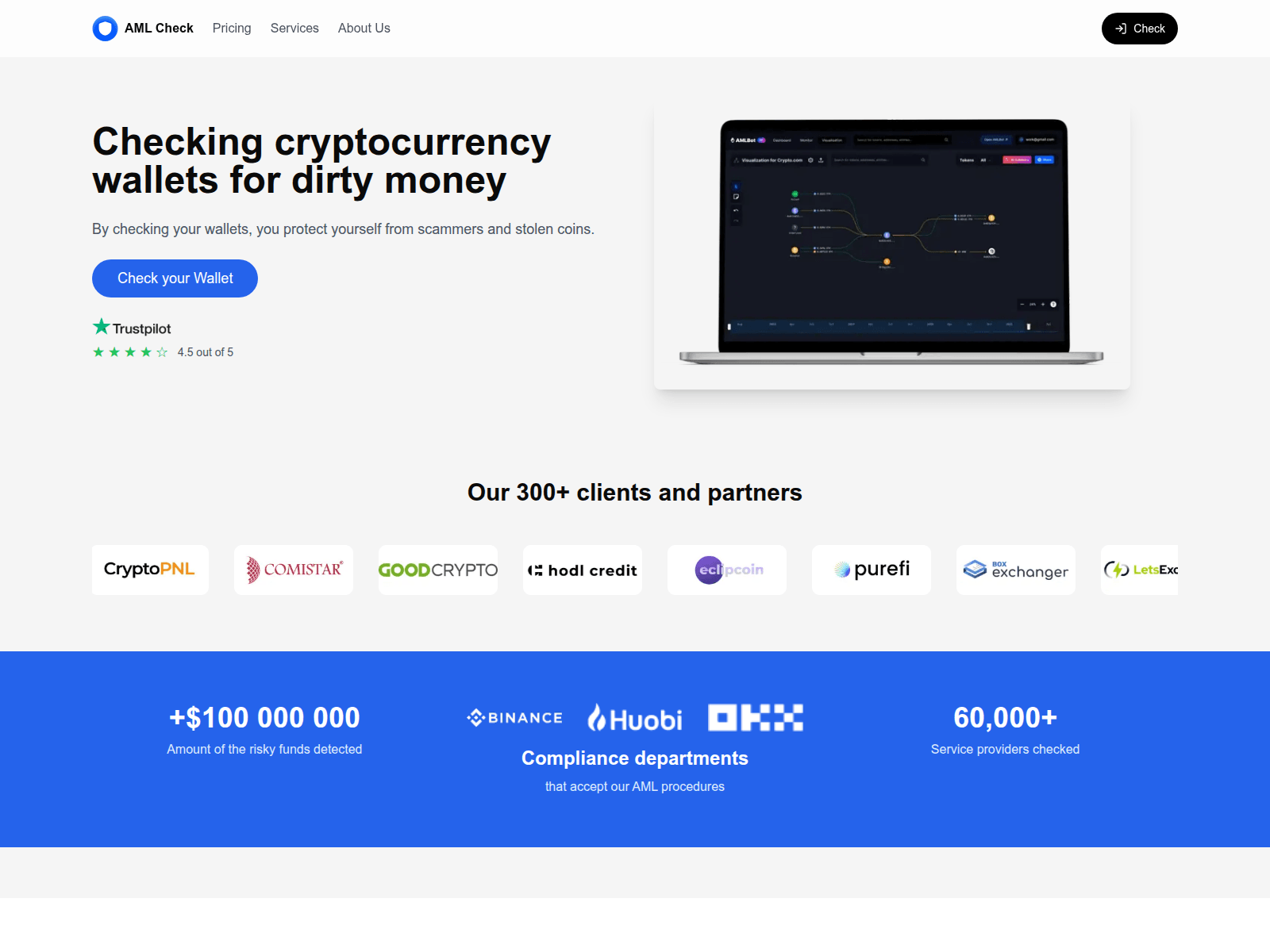 Screenshot of bitget-aml.com