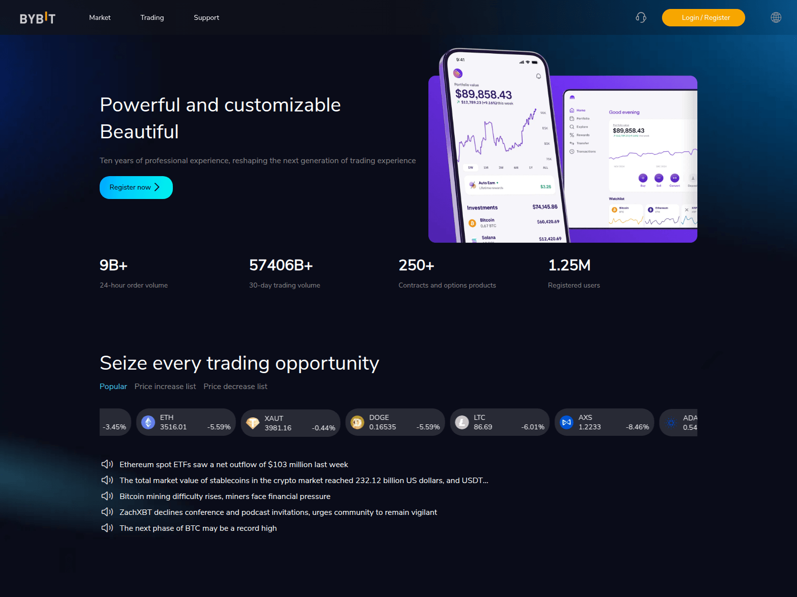 Screenshot of inbybit.com